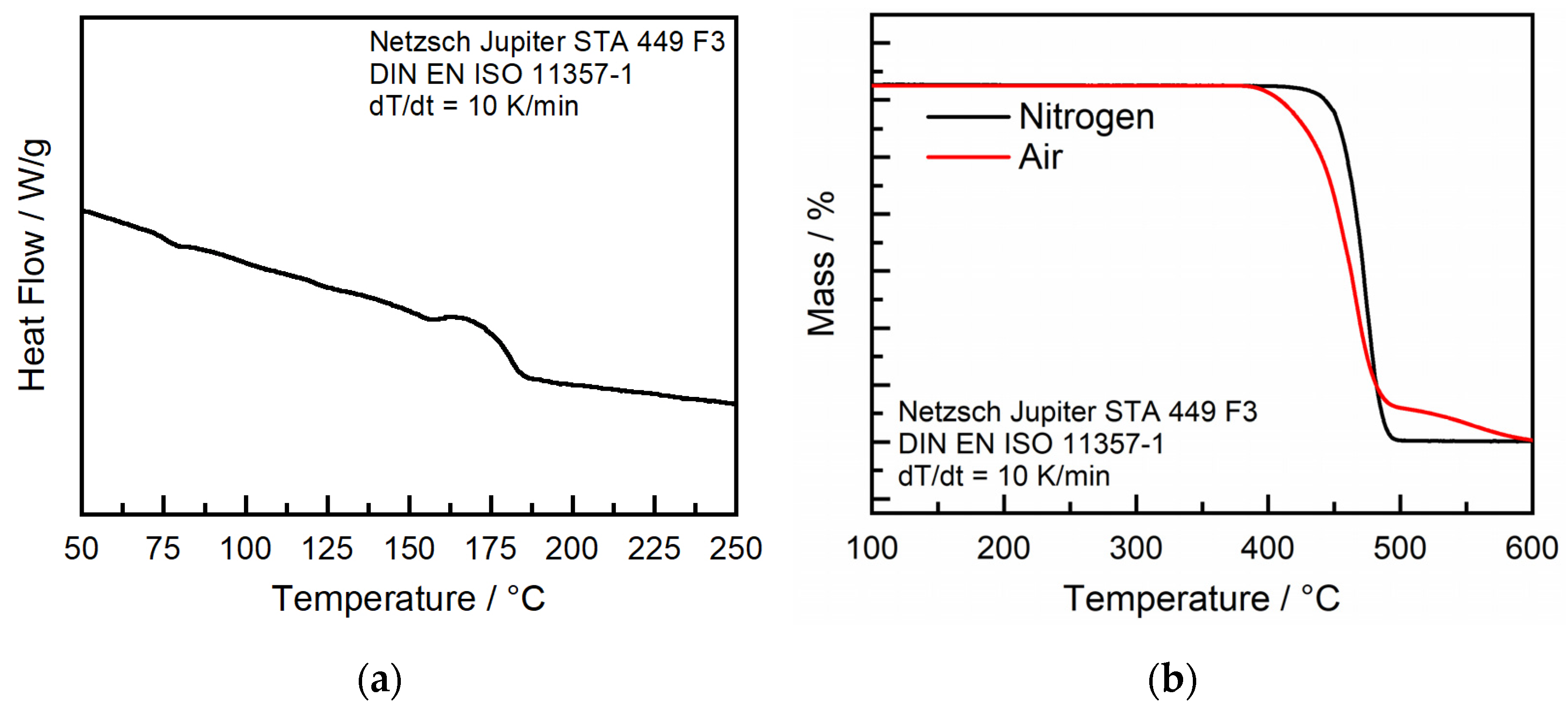 Polymers 16 01751 g003