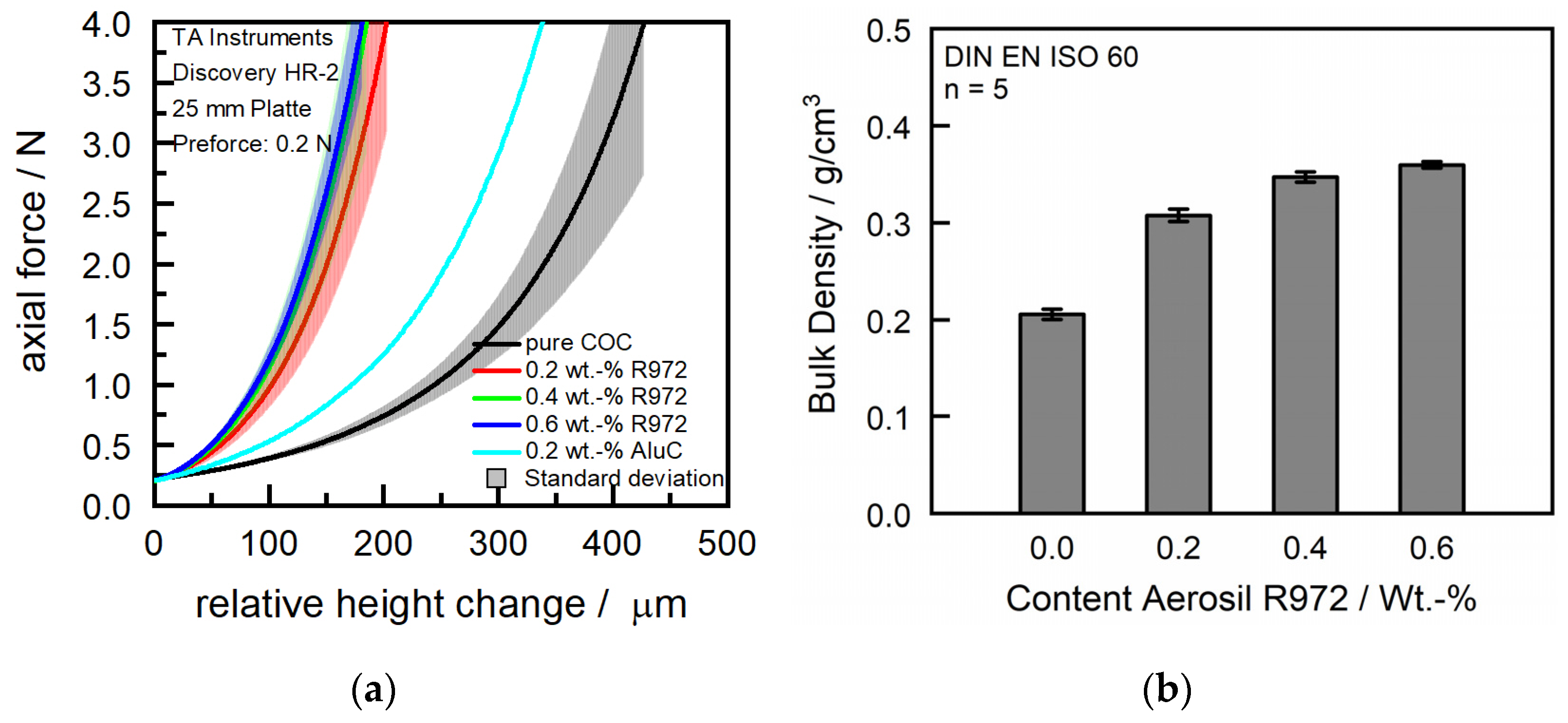Polymers 16 01751 g005