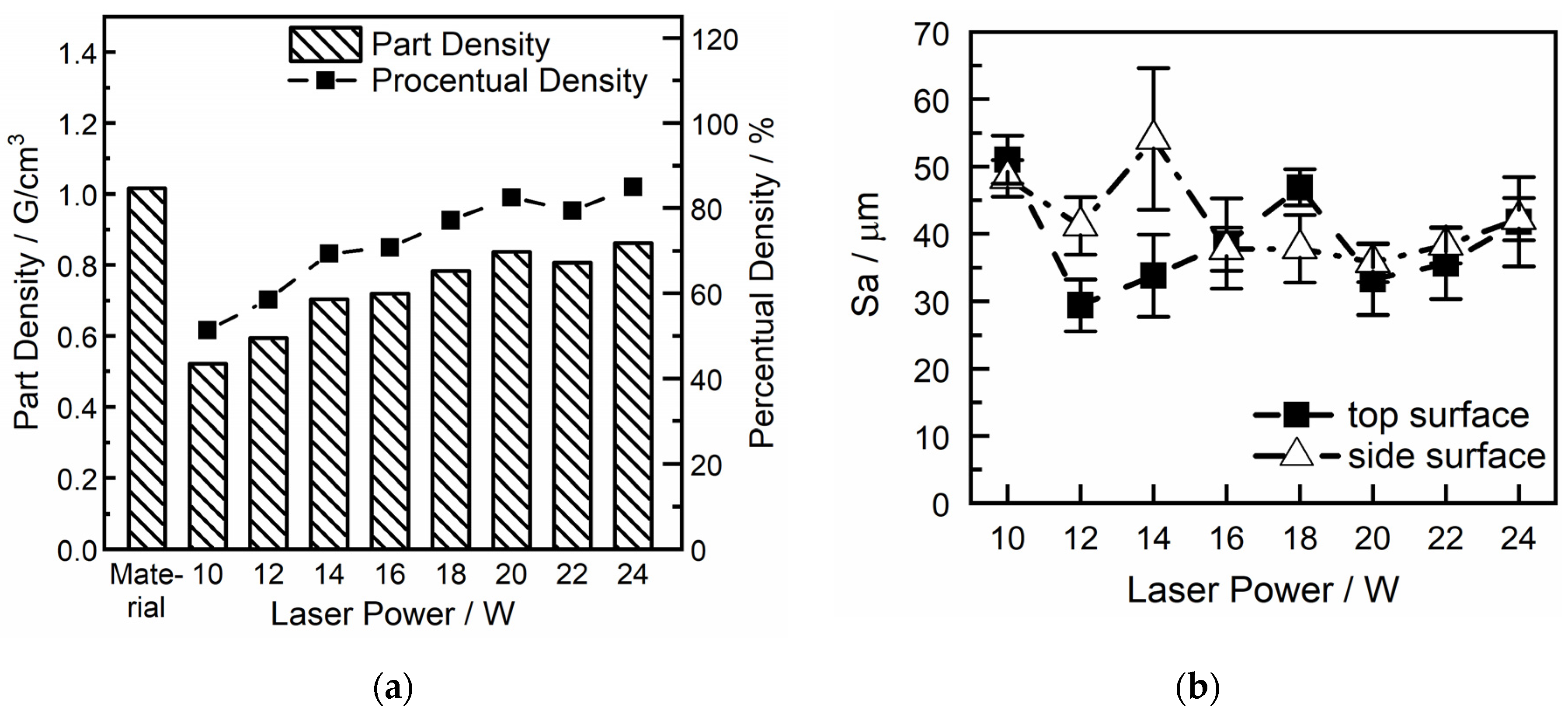 Polymers 16 01751 g007