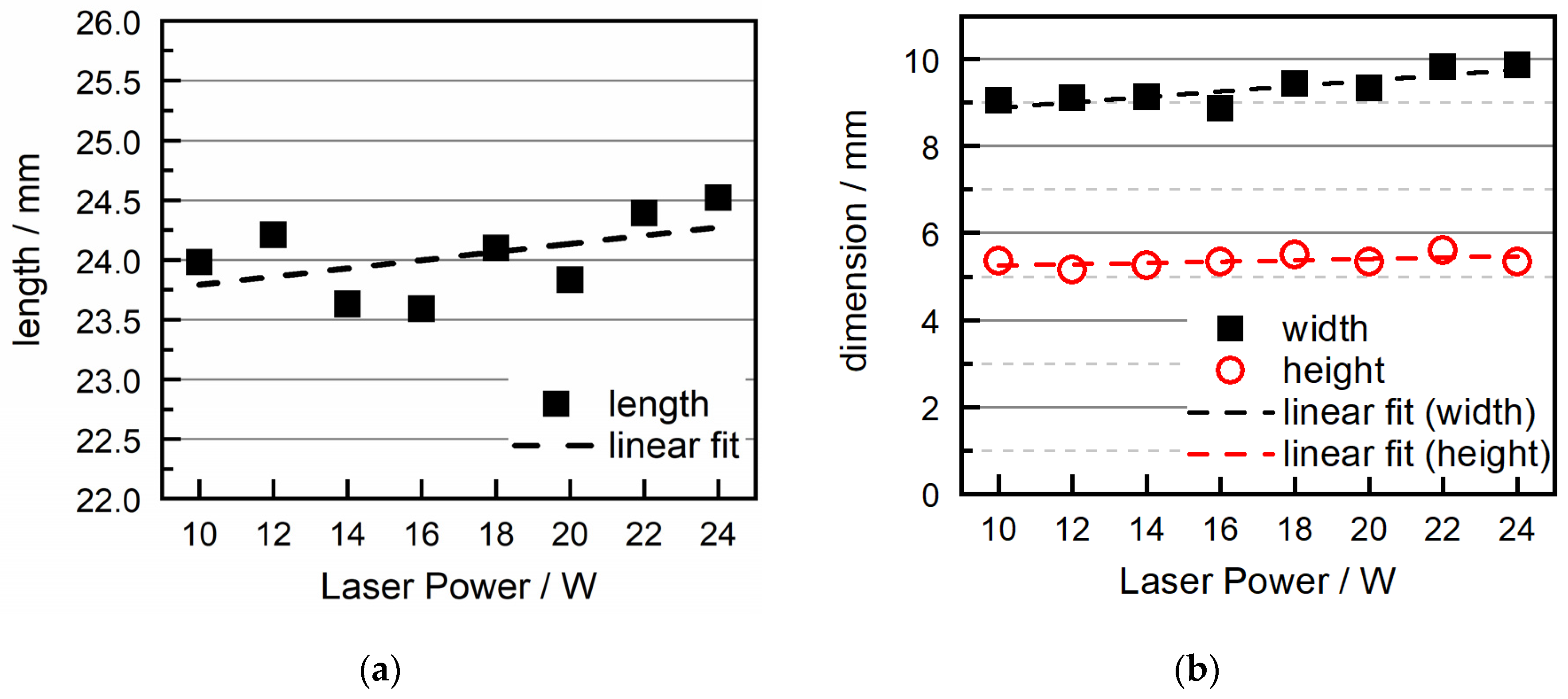 Polymers 16 01751 g008