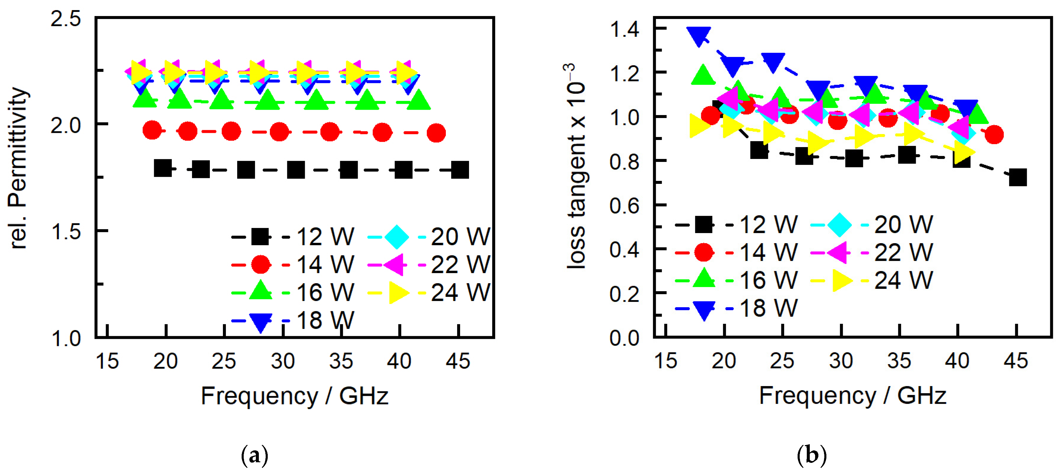 Polymers 16 01751 g009