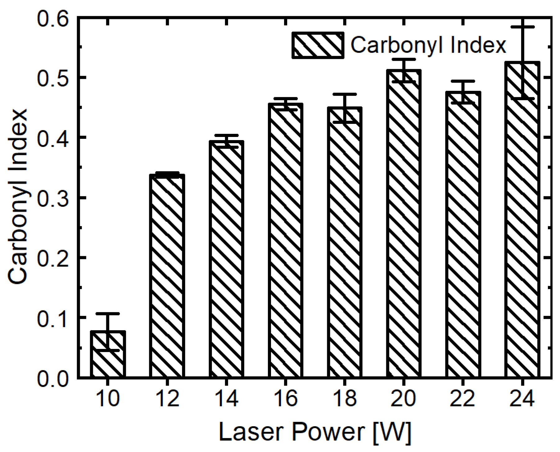Polymers 16 01751 g011
