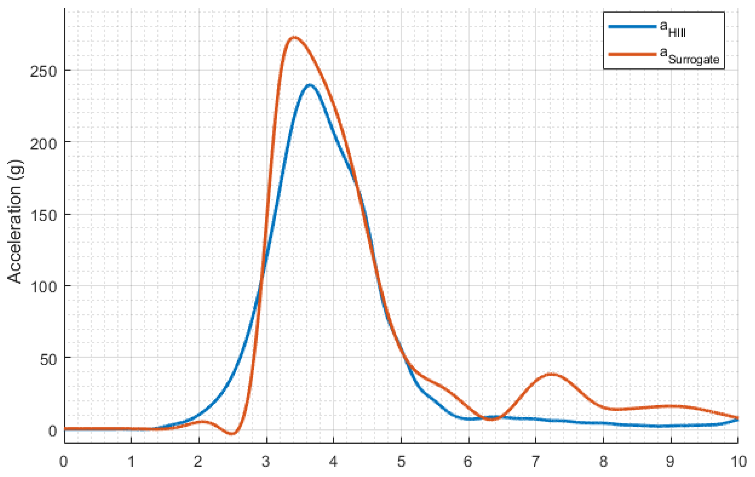 Polymers 16 01753 g004