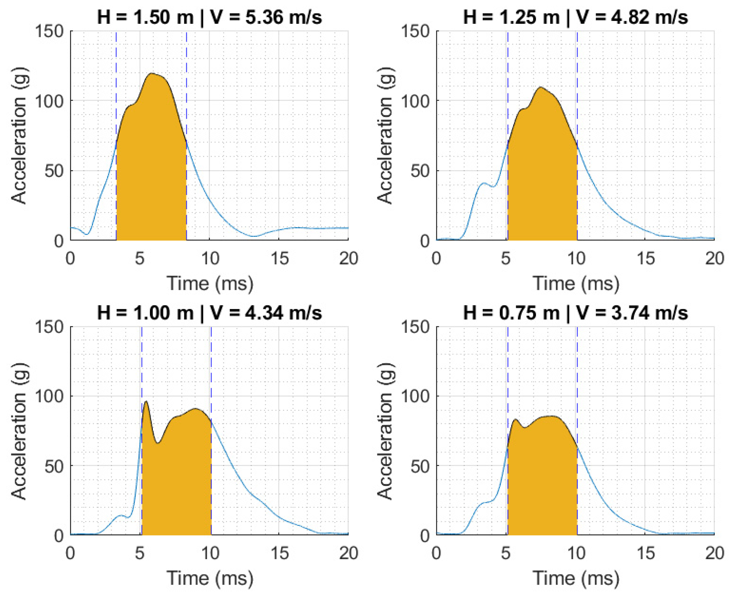 Polymers 16 01753 g005