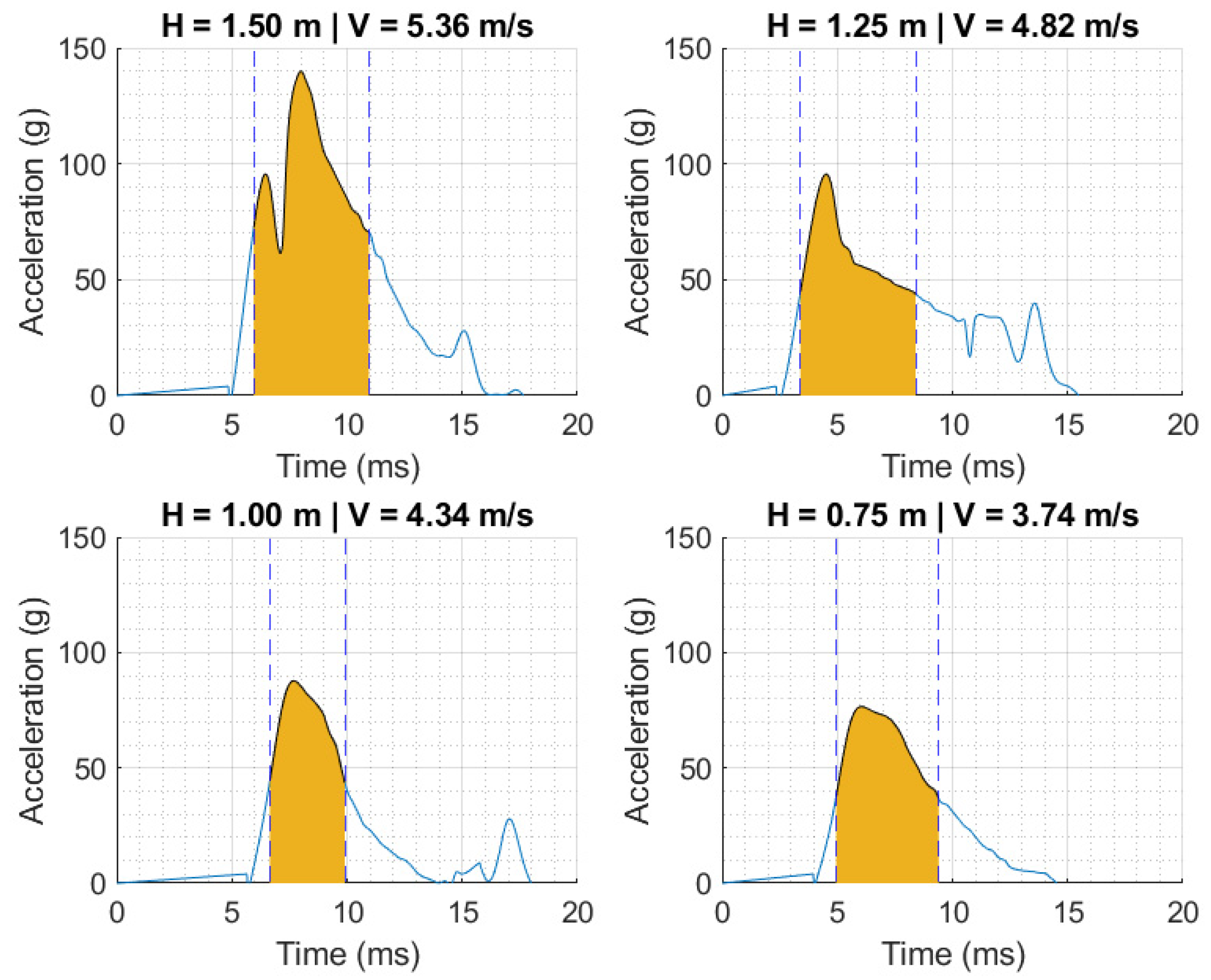 Polymers 16 01753 g006