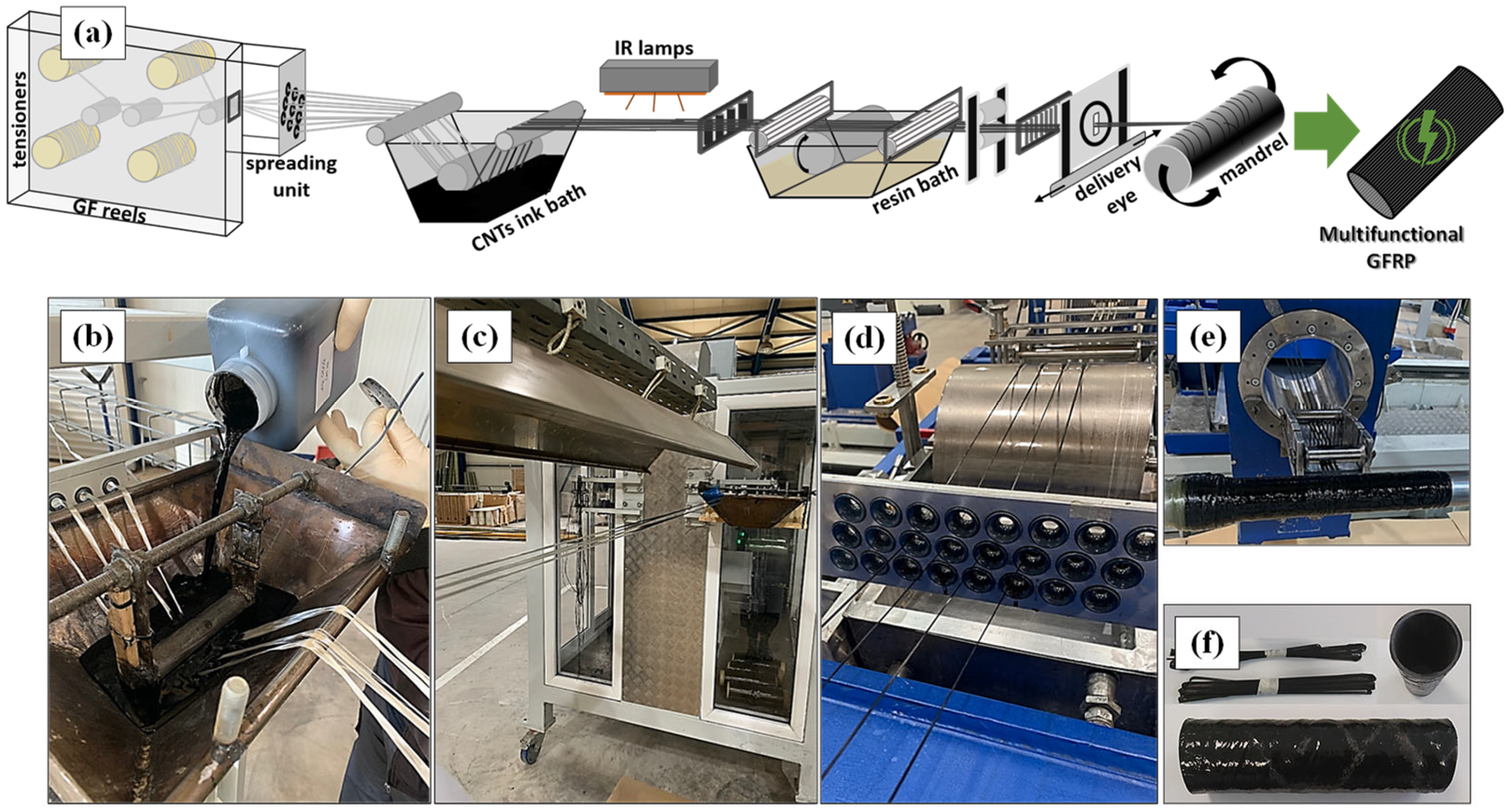 Polymers 16 01754 g001