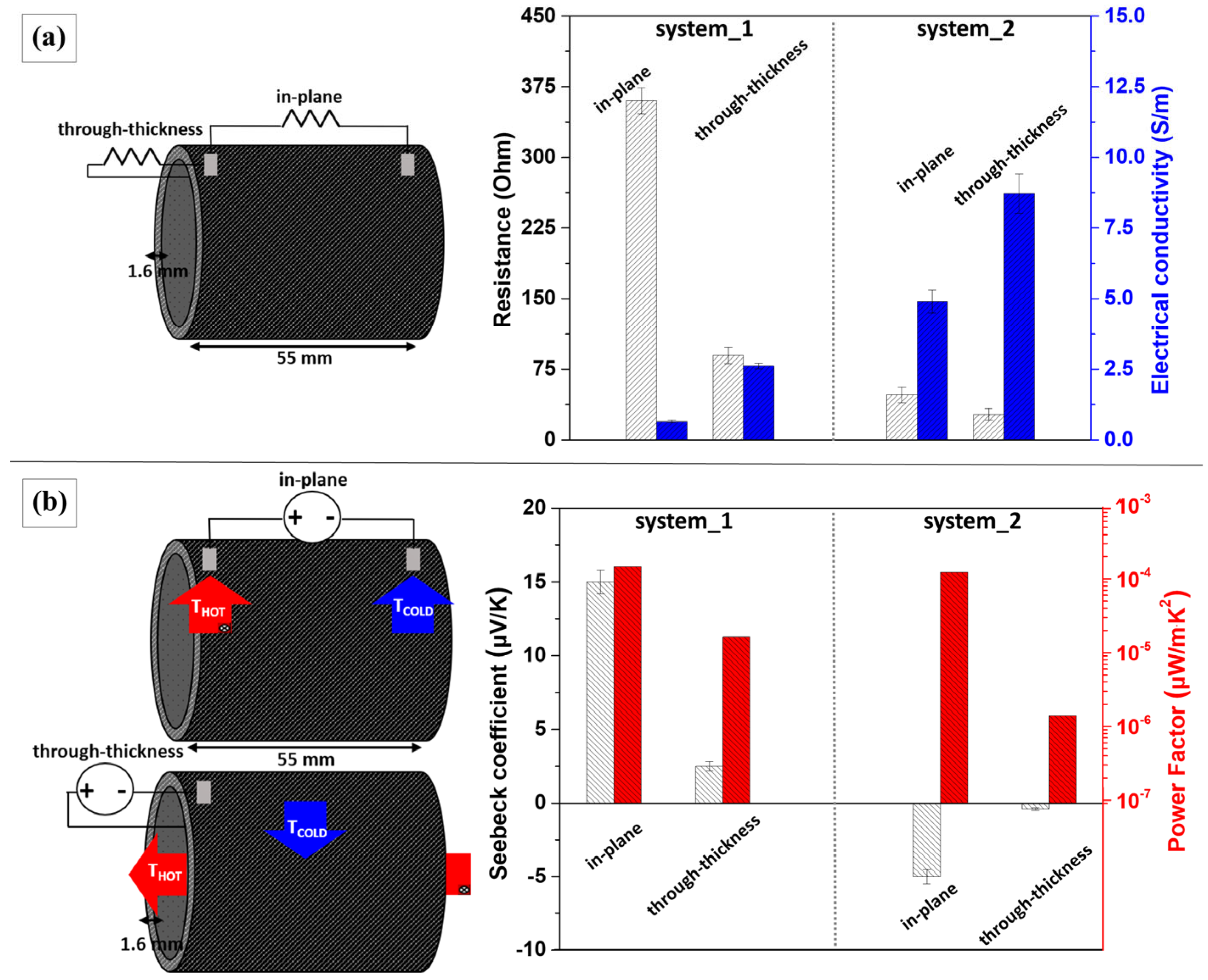 Polymers 16 01754 g009