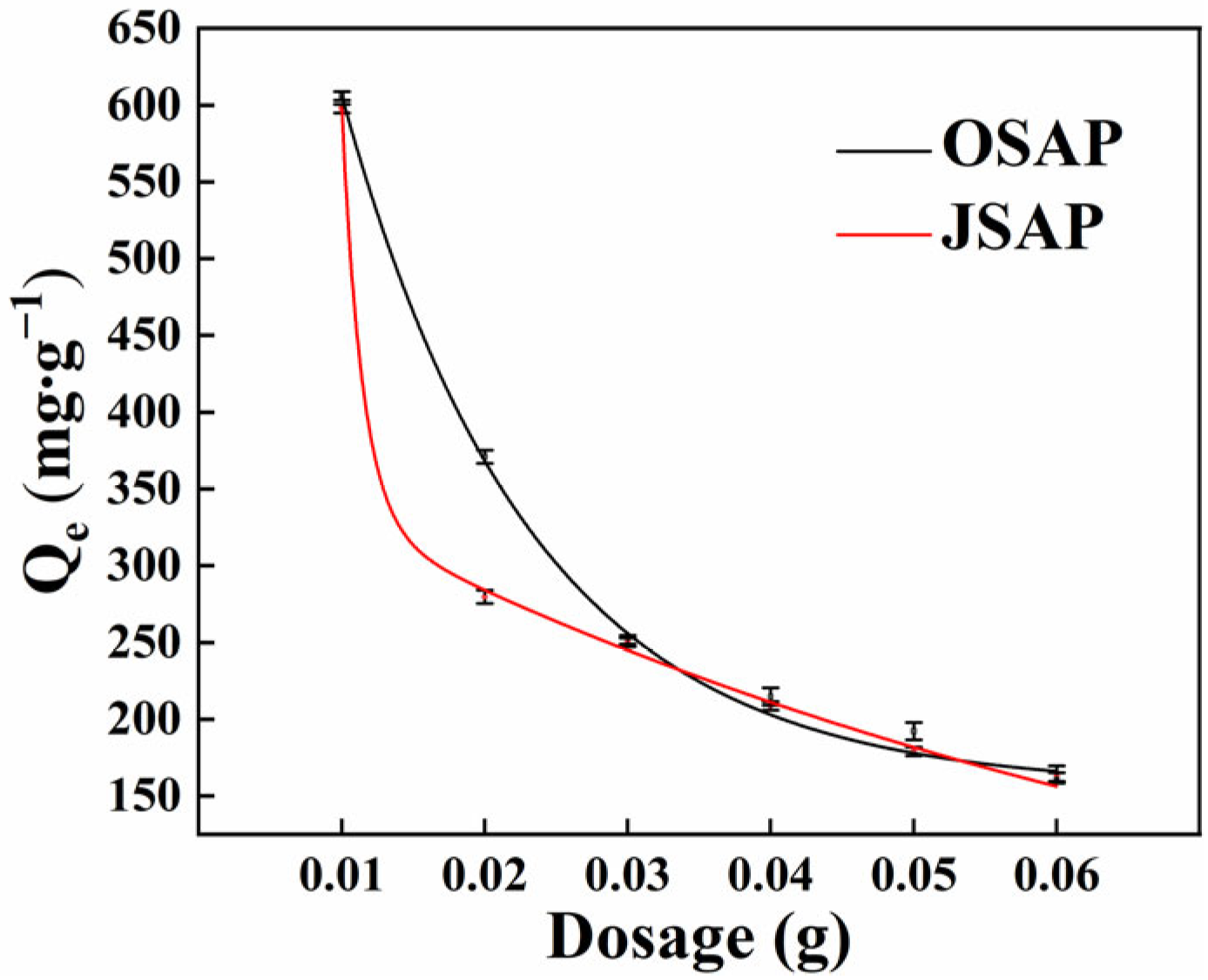Polymers 16 01756 g002