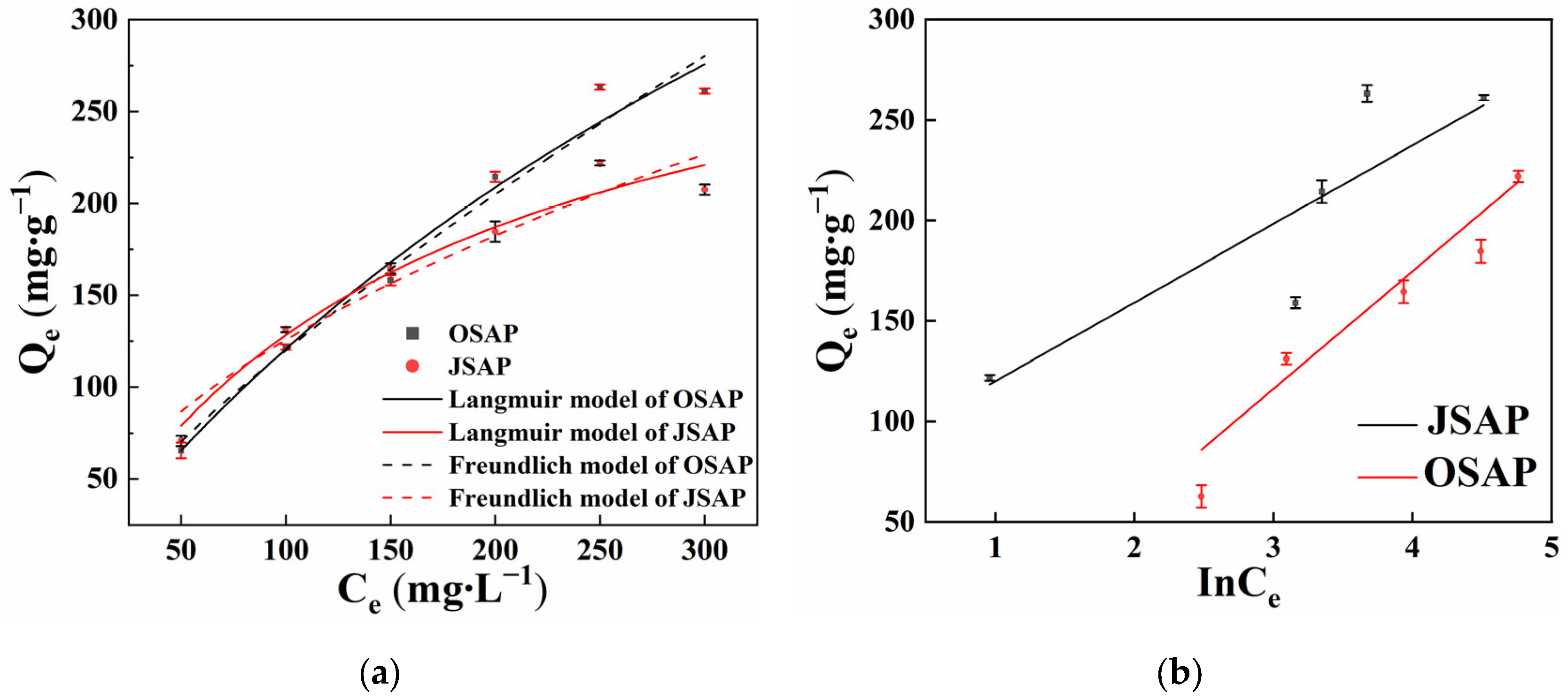 Polymers 16 01756 g003
