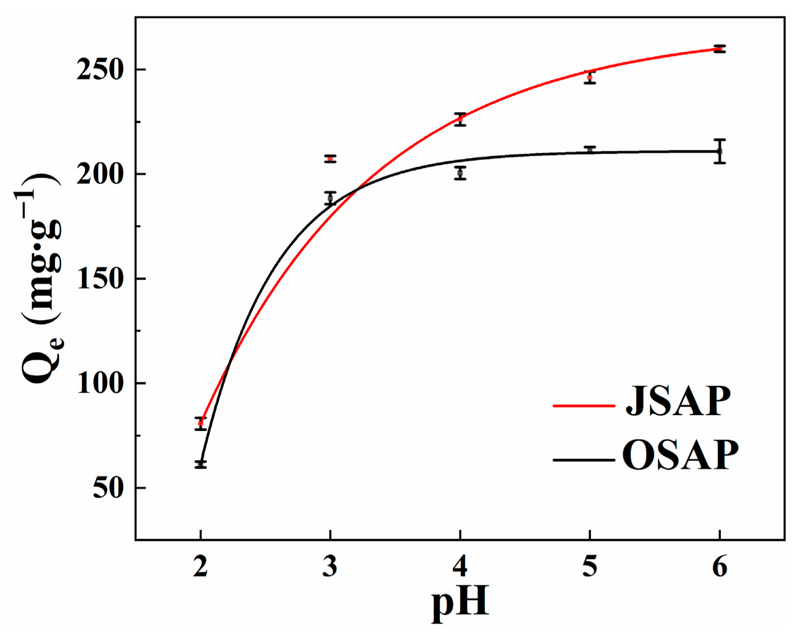 Polymers 16 01756 g004