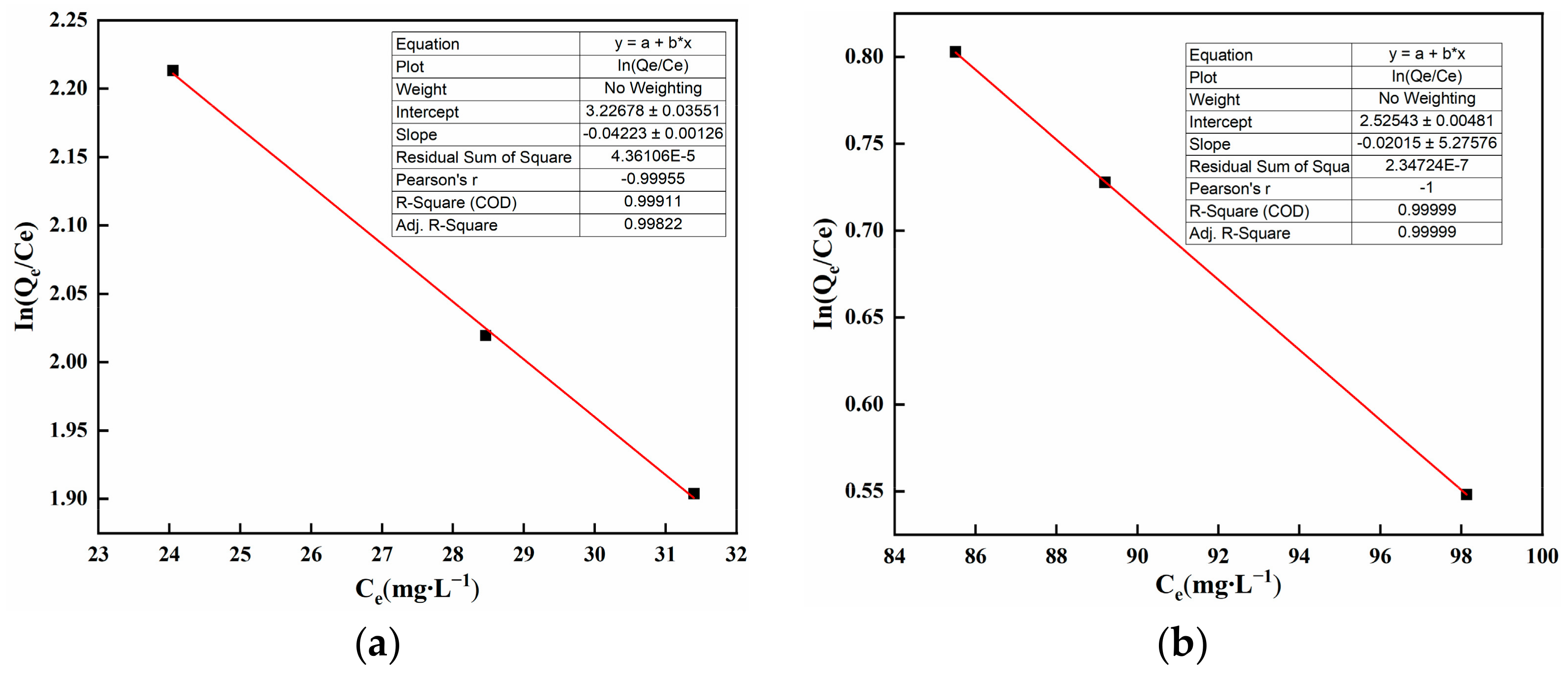 Polymers 16 01756 g007