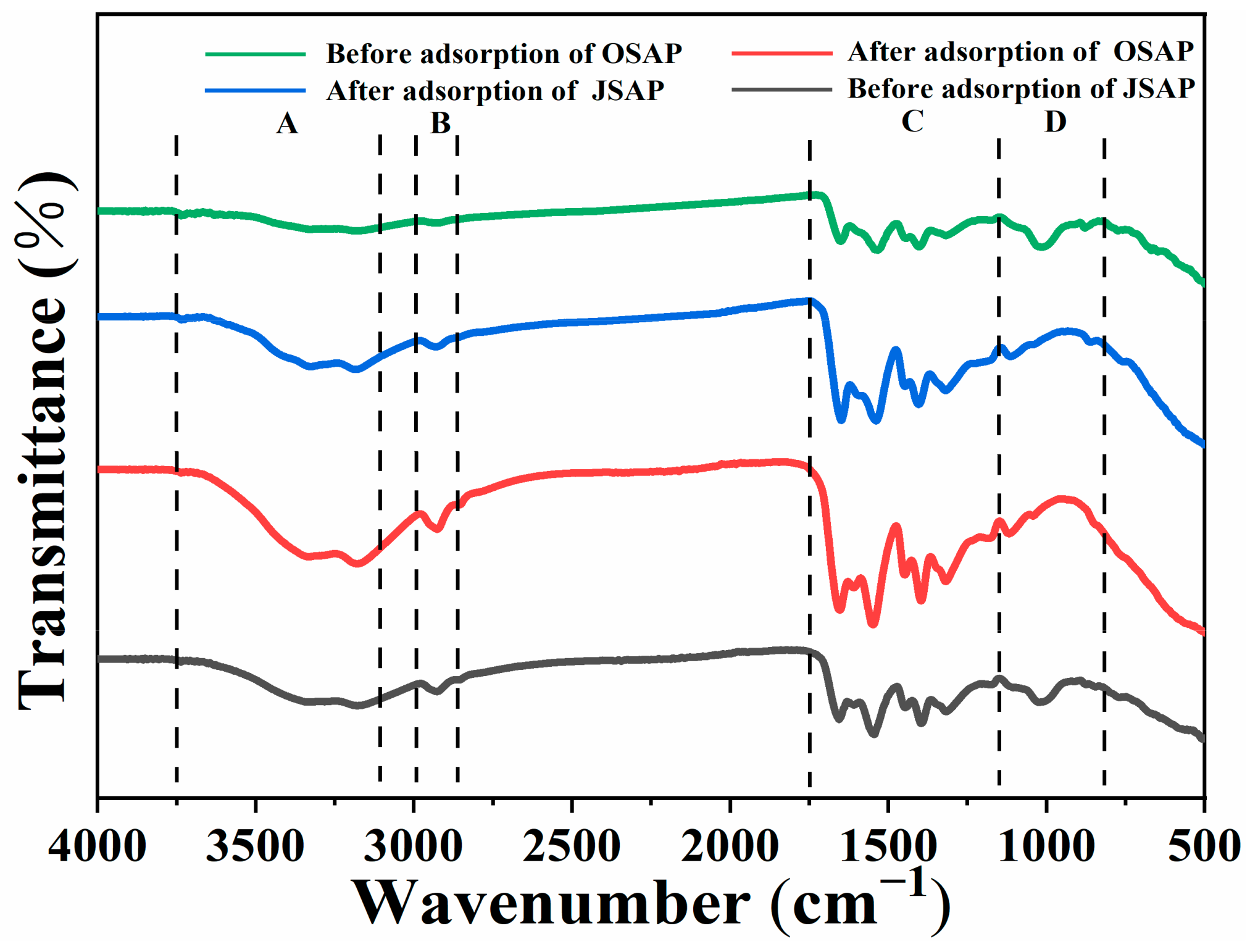 Polymers 16 01756 g011