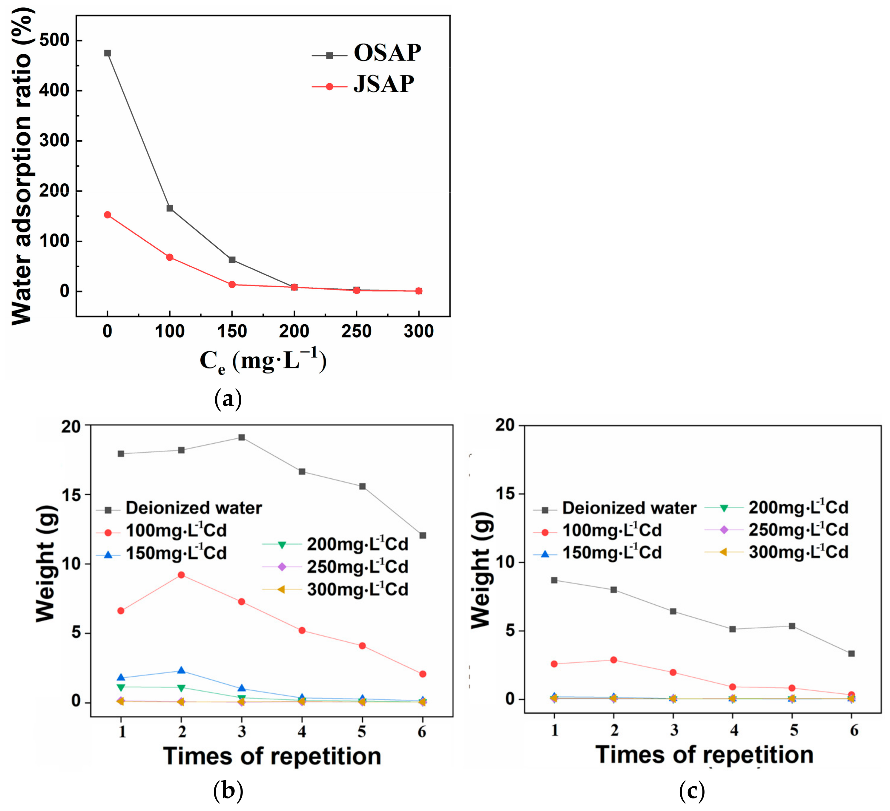 Polymers 16 01756 g014a