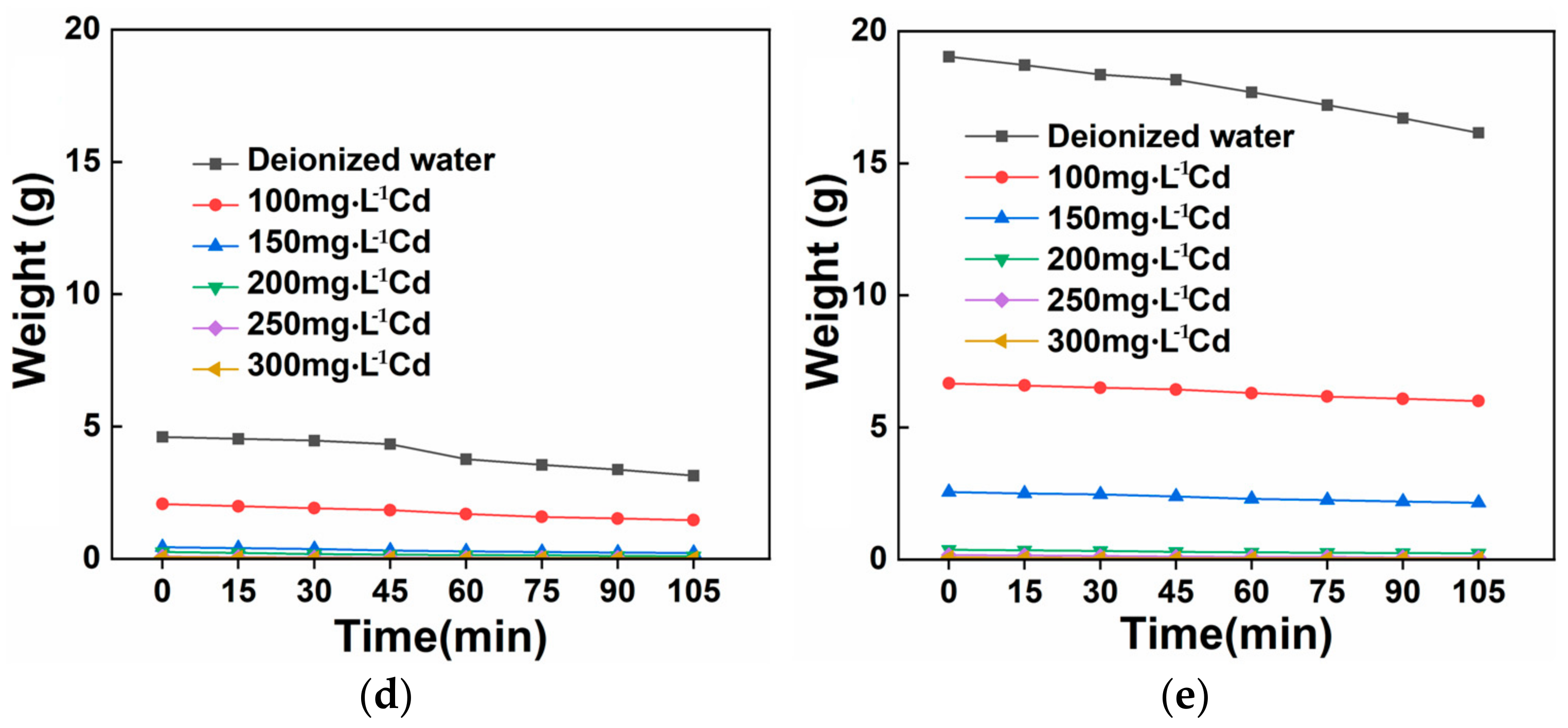 Polymers 16 01756 g014b
