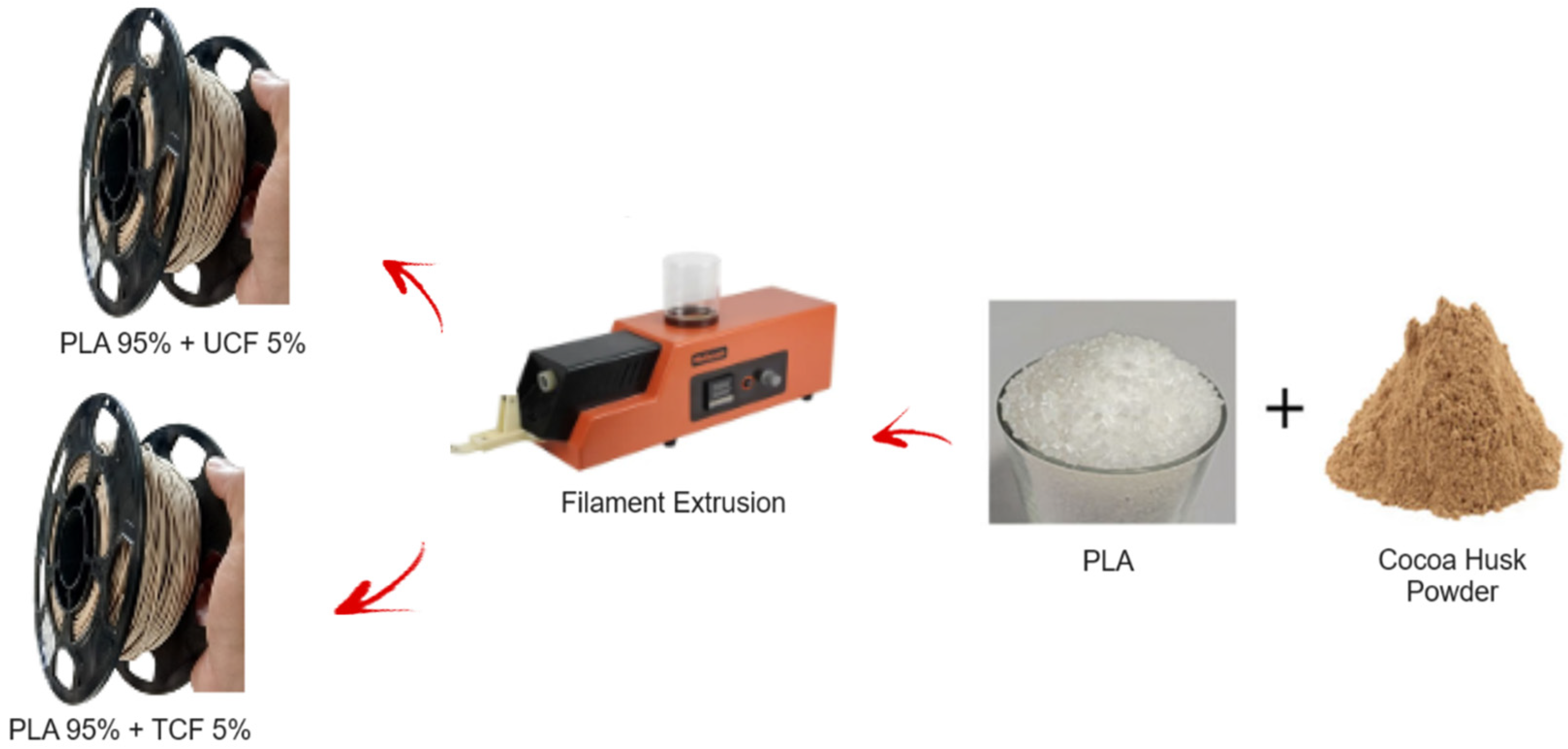 Polymers 16 01757 g002