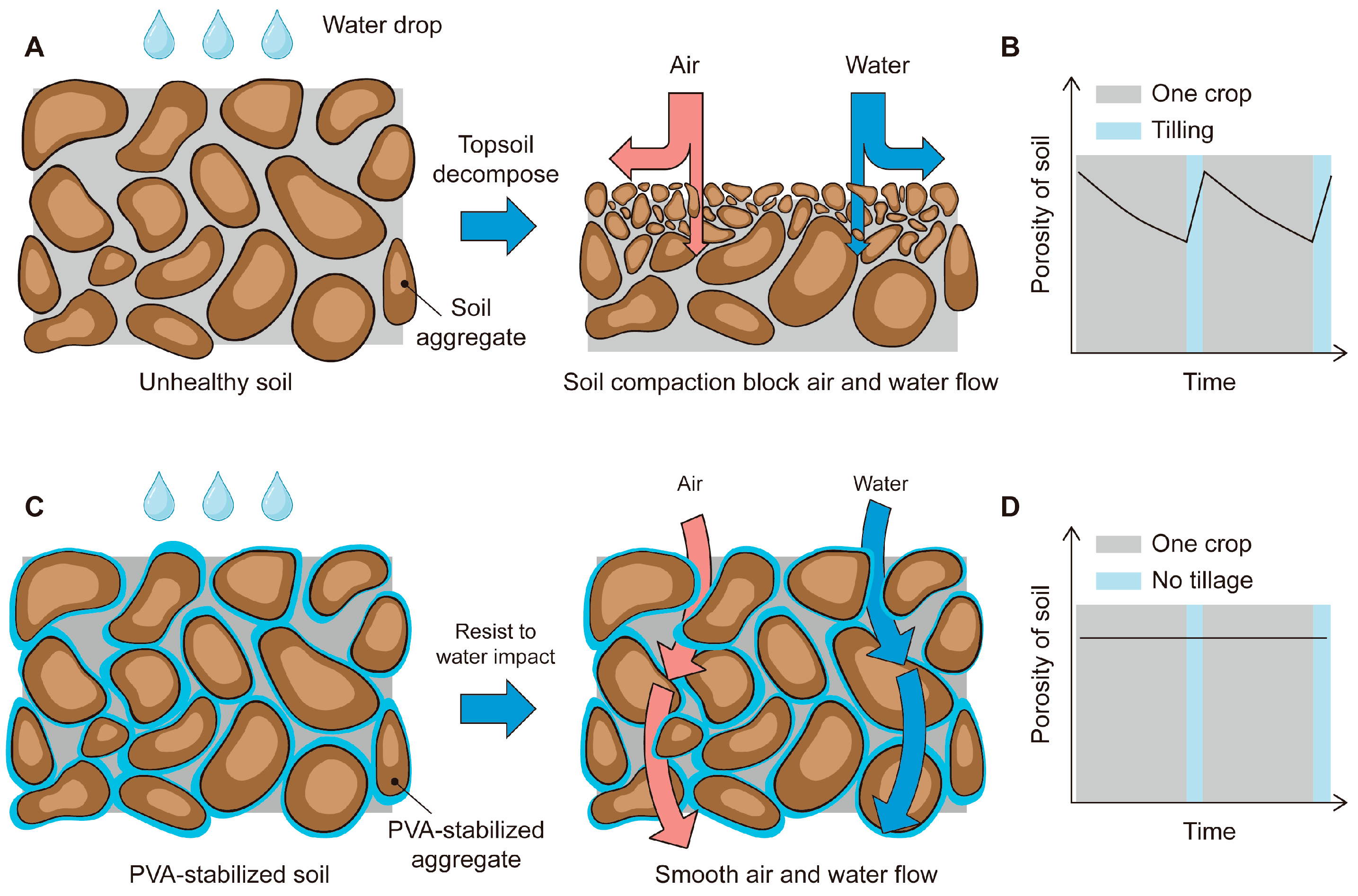 Polymers 16 01758 g001