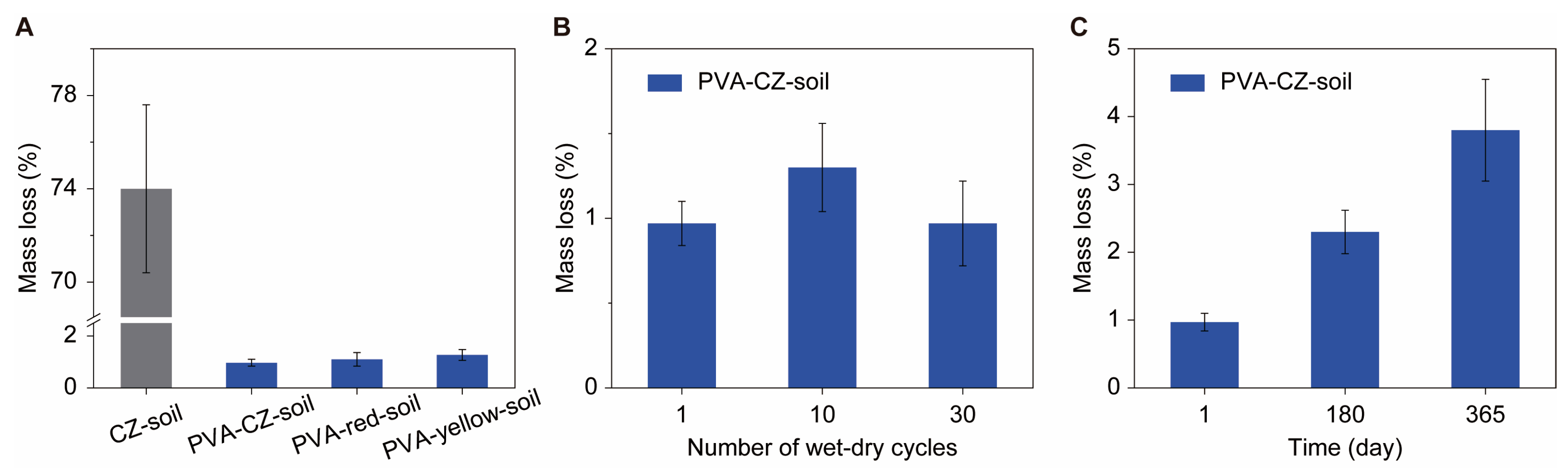 Polymers 16 01758 g004