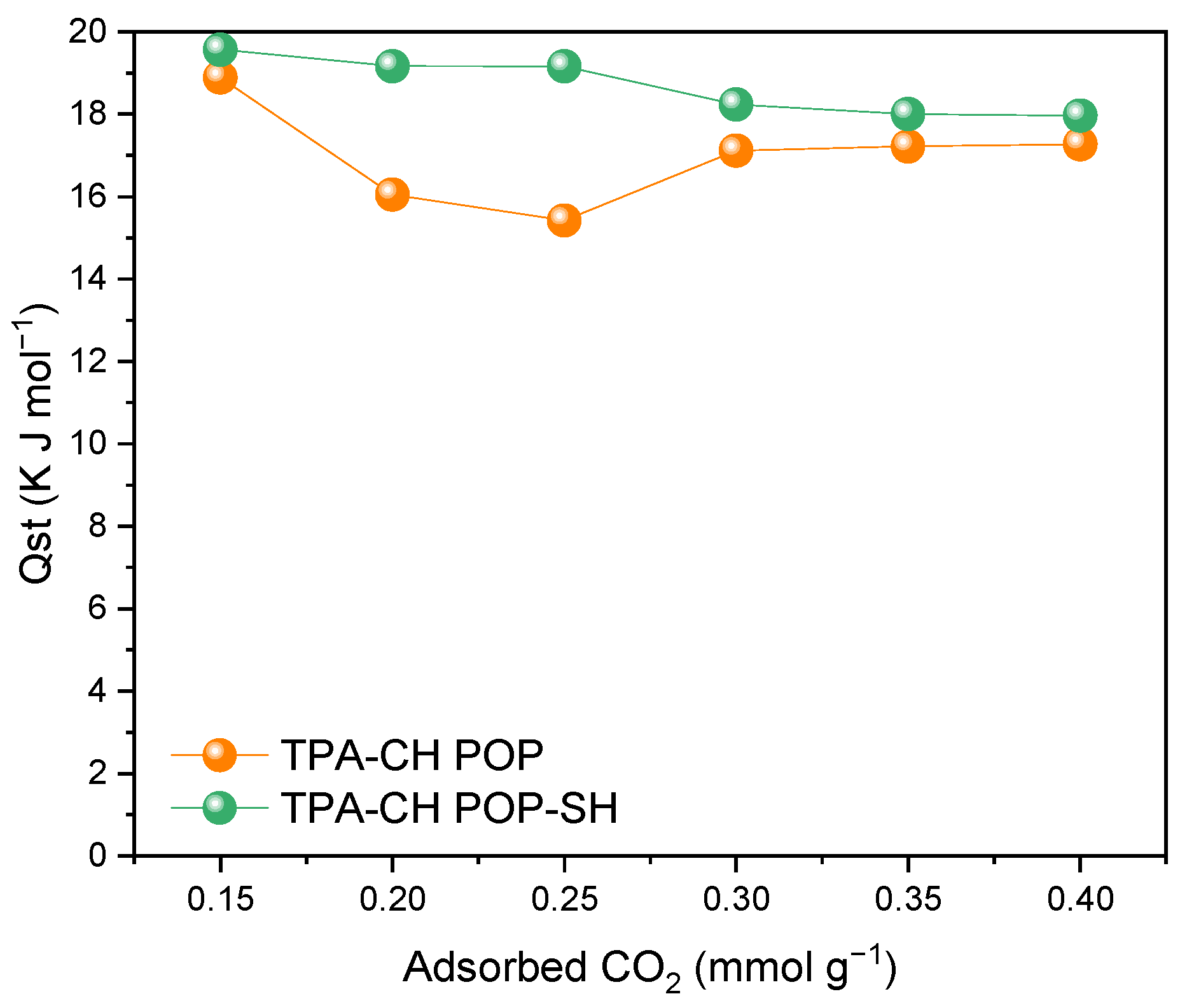 Polymers 16 01759 g007