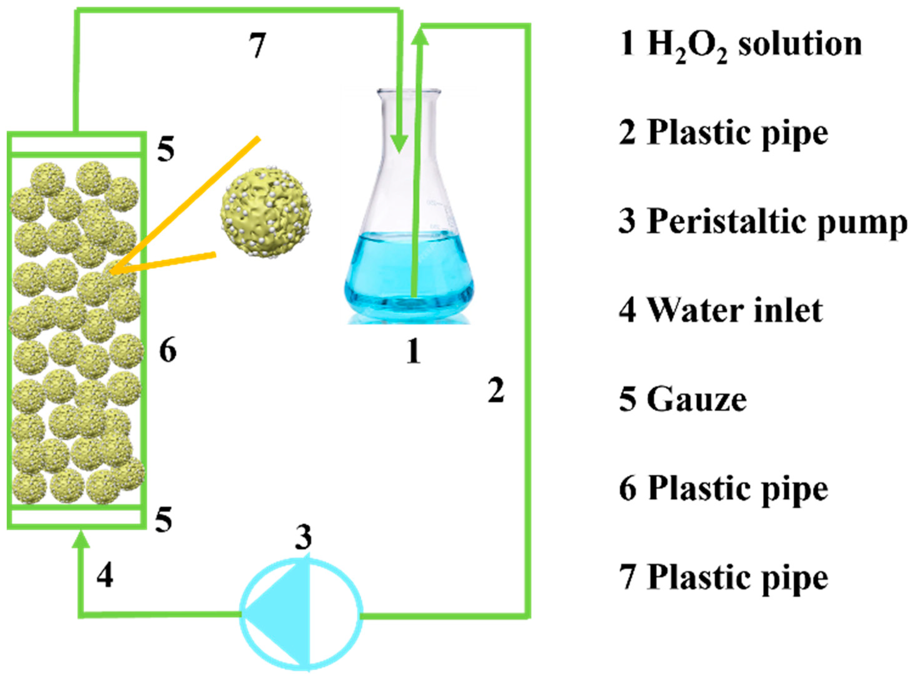 Polymers 16 01762 g001