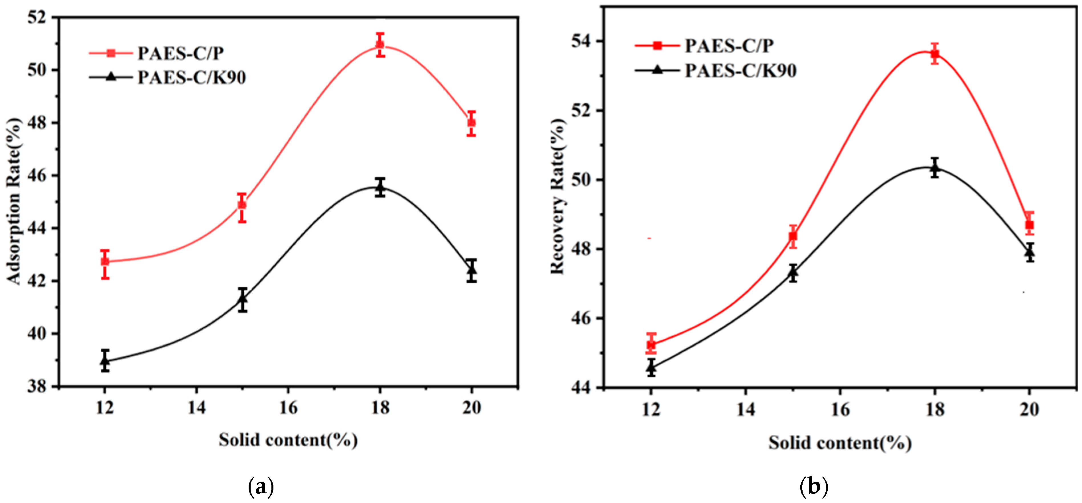 Polymers 16 01762 g004