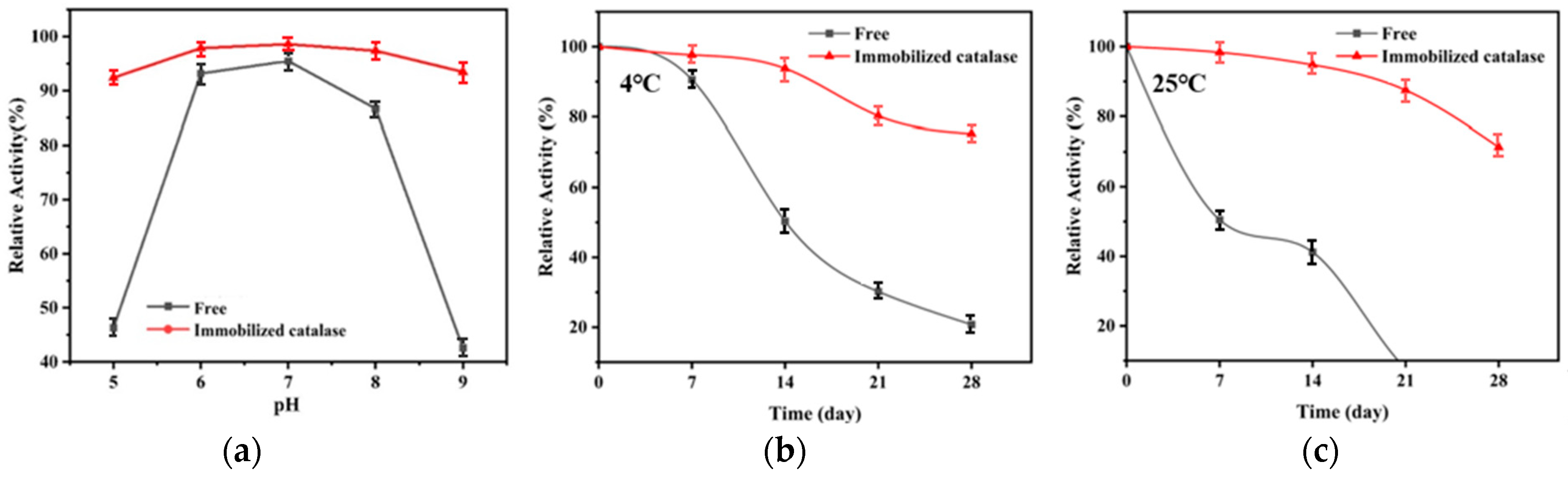 Polymers 16 01762 g008
