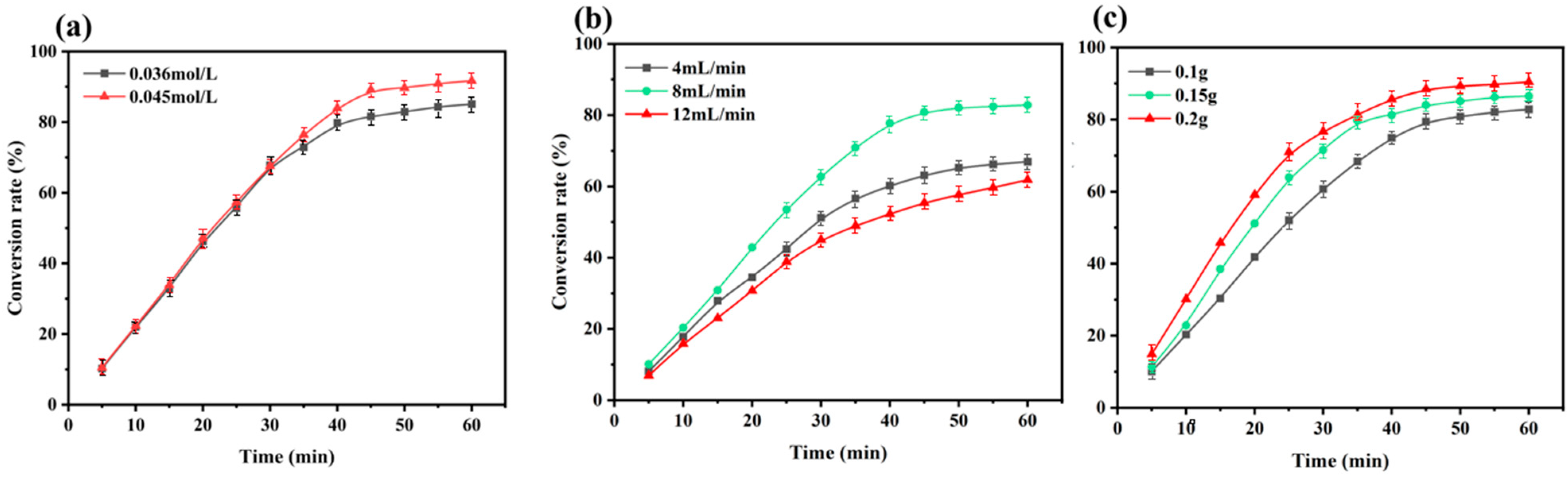 Polymers 16 01762 g010