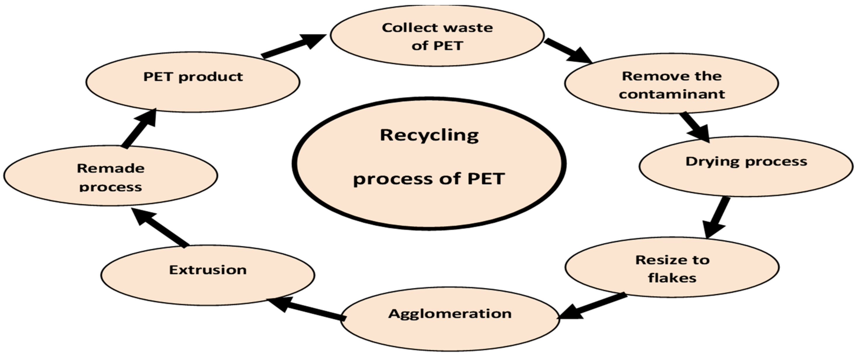 Polymers 16 01764 g004