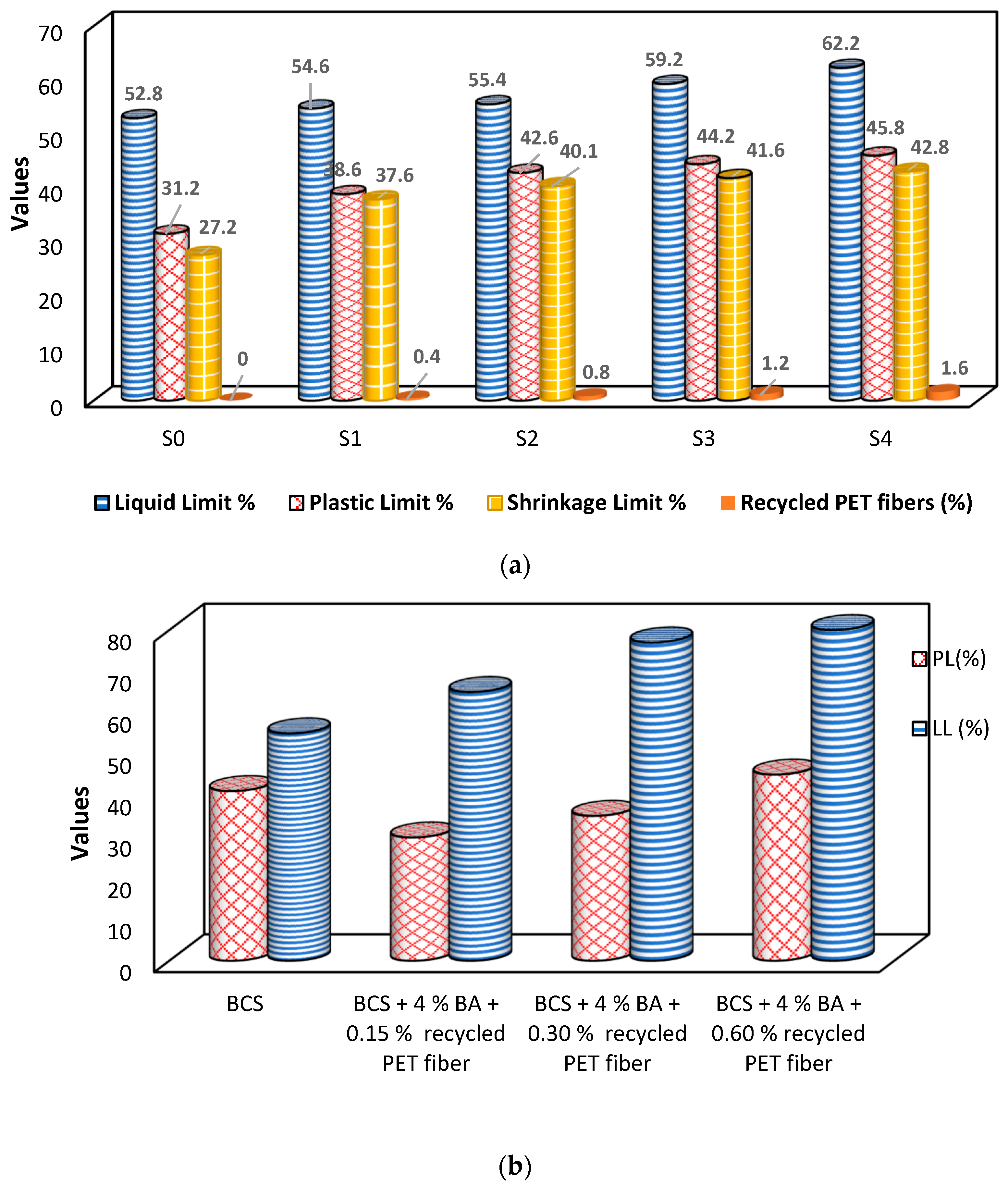 Polymers 16 01764 g006