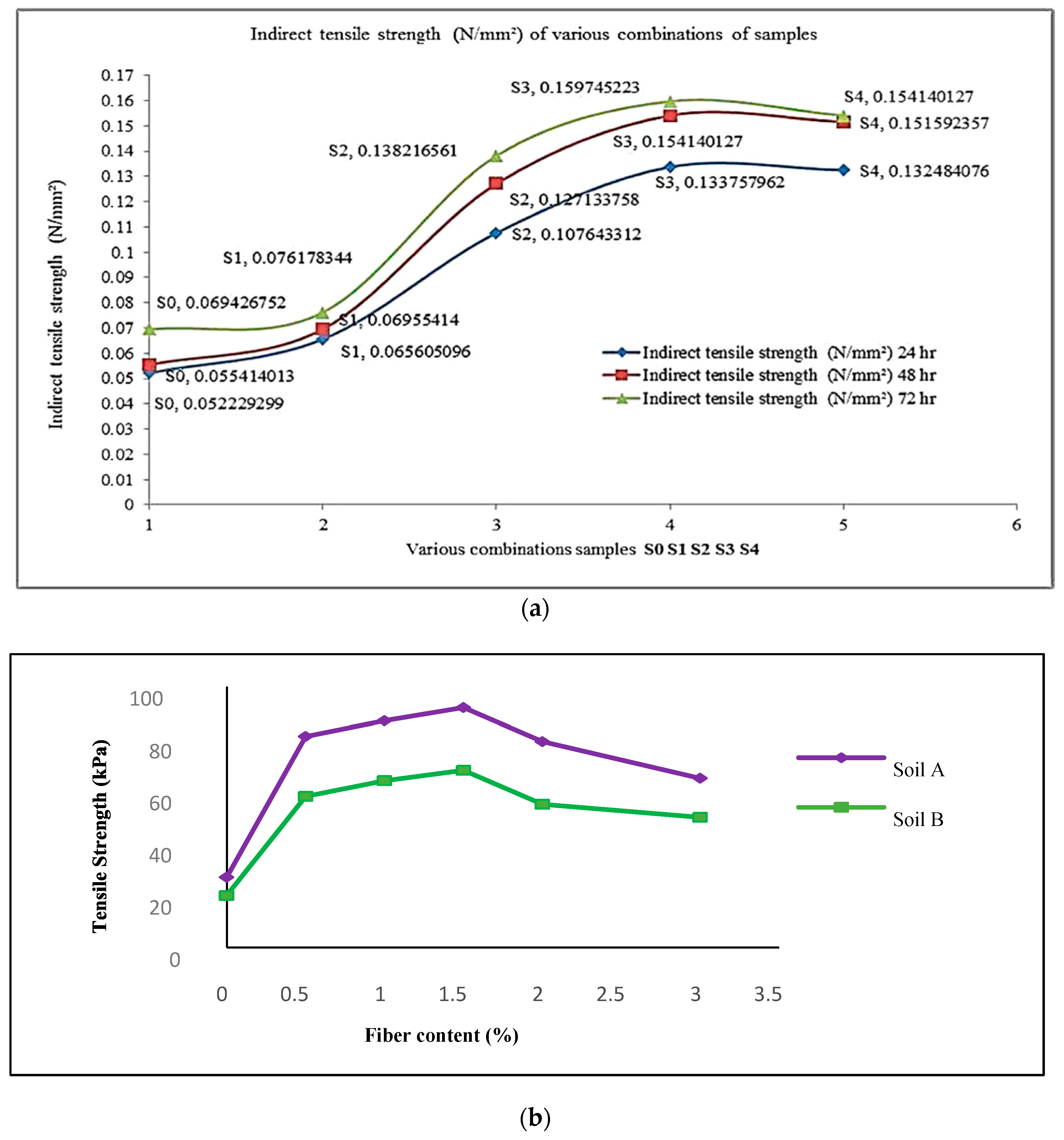 Polymers 16 01764 g011