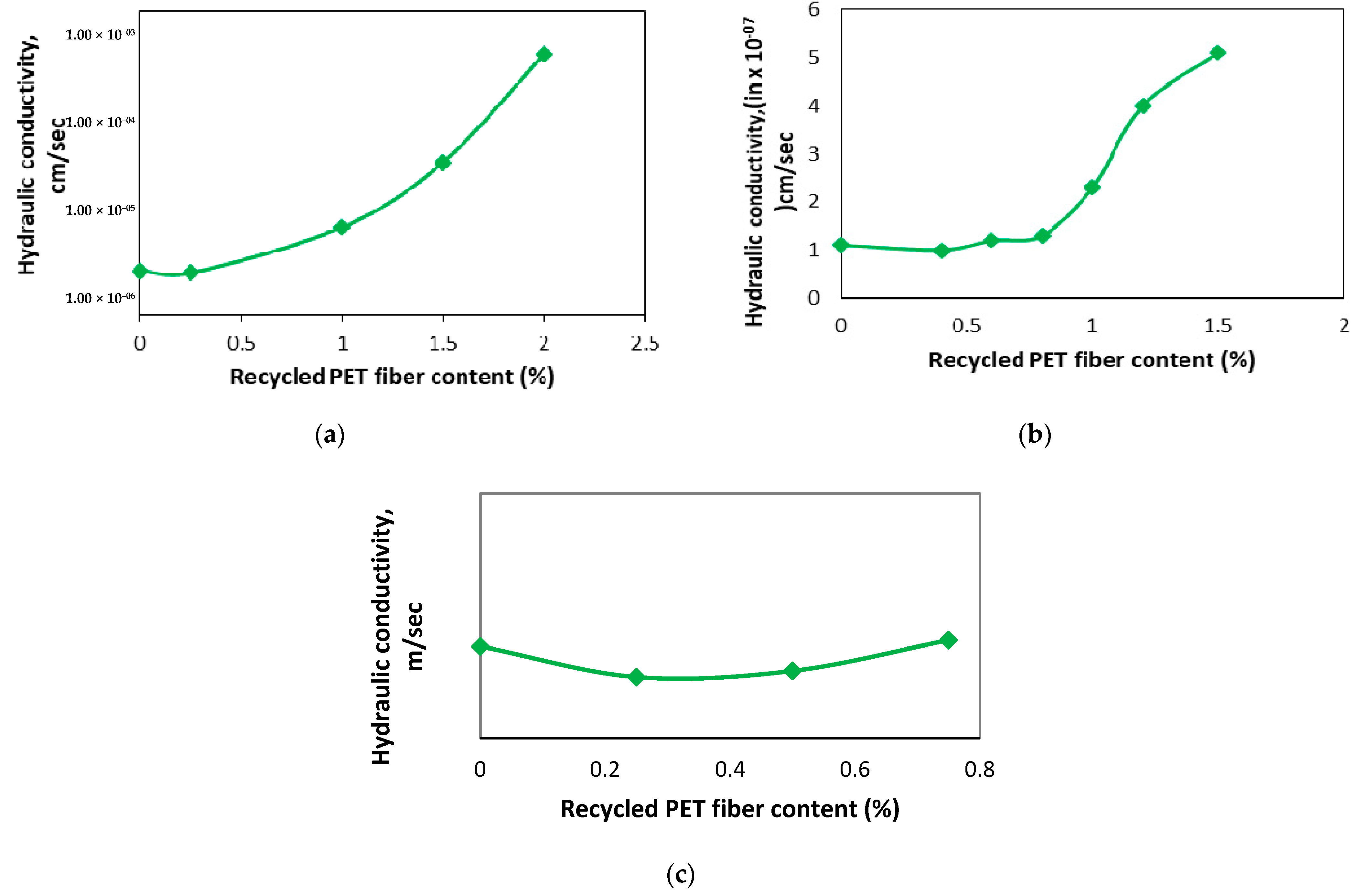 Polymers 16 01764 g013
