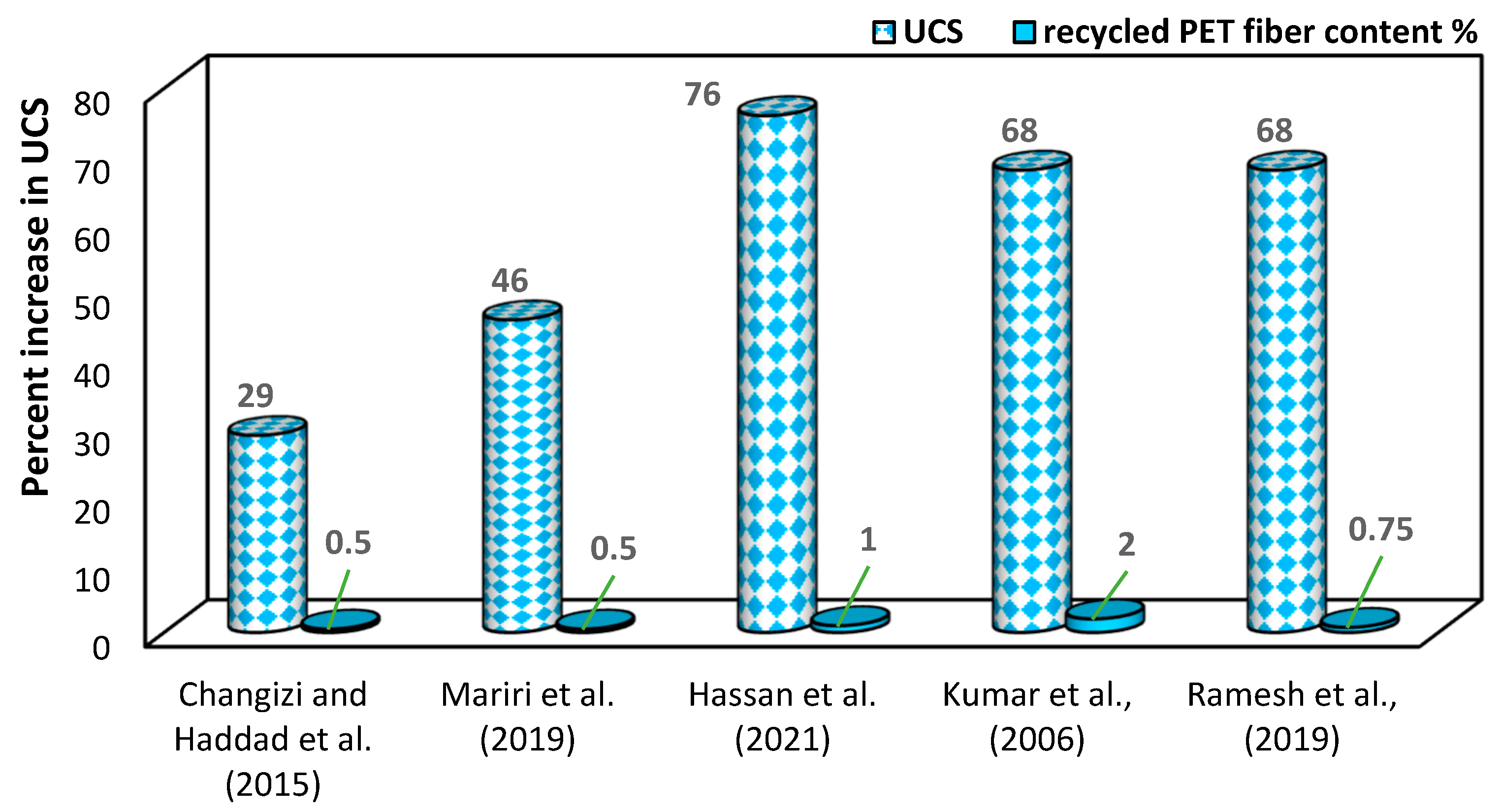 Polymers 16 01764 g015
