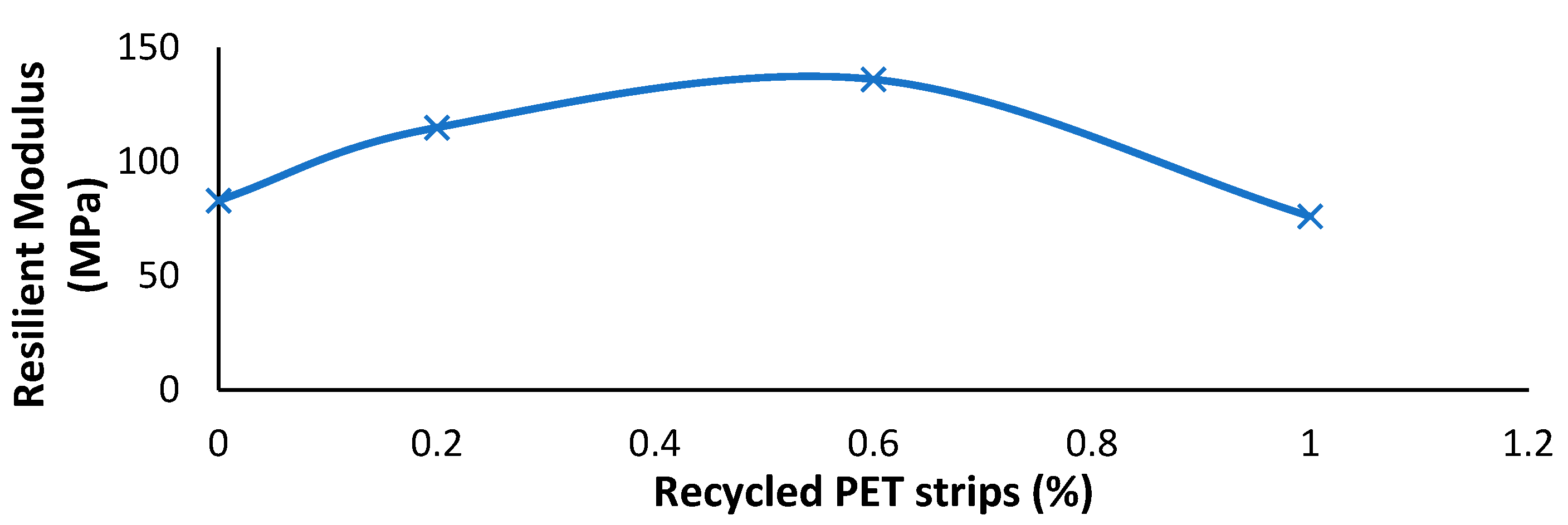 Polymers 16 01764 g019