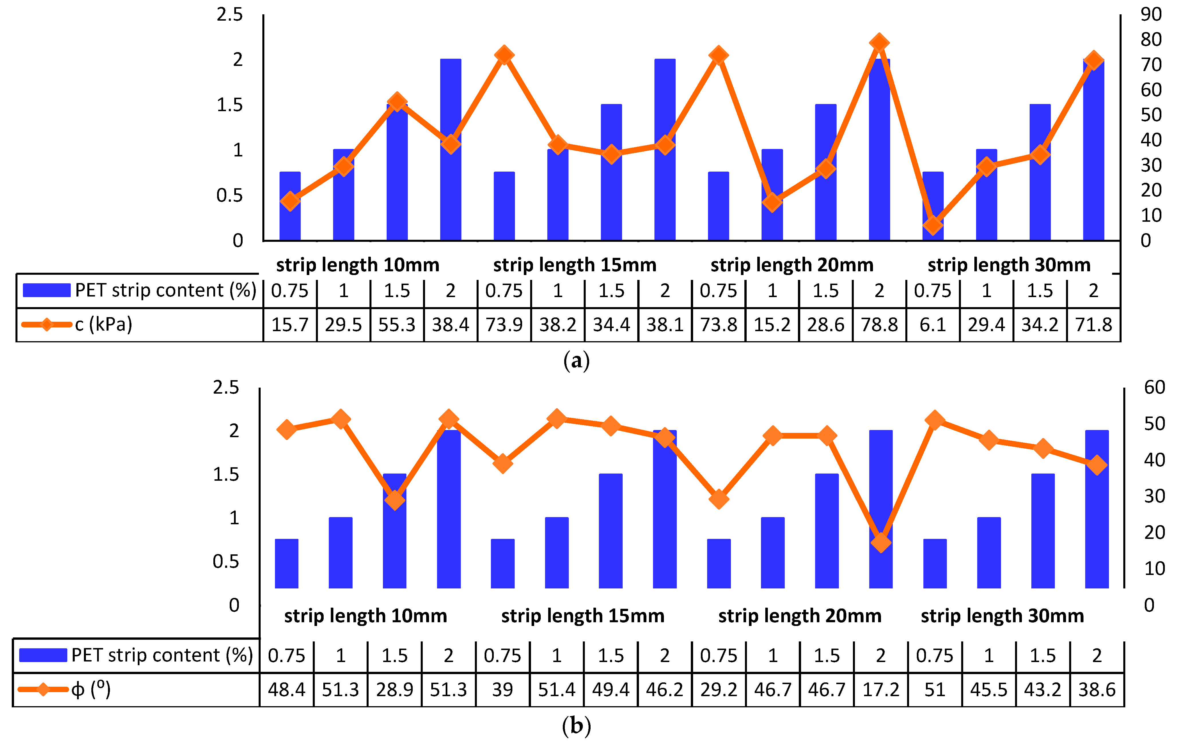 Polymers 16 01764 g021