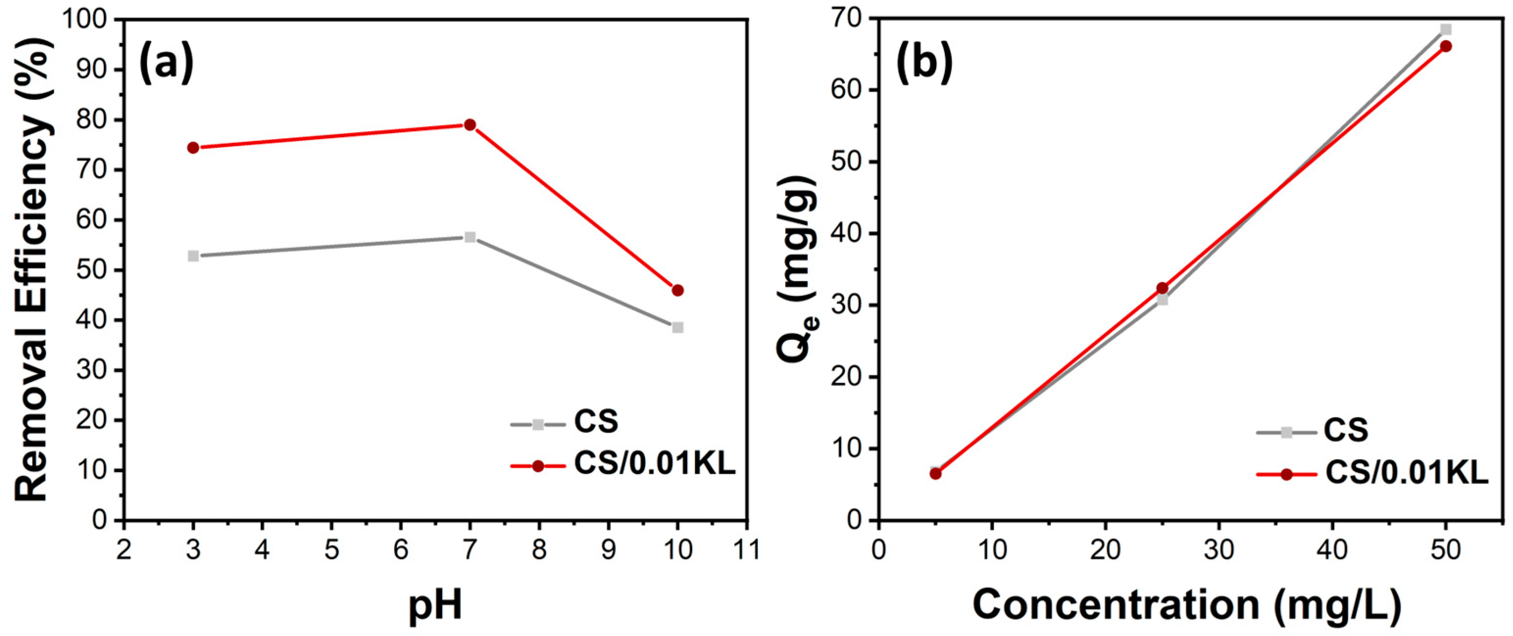 Polymers 16 01766 g005