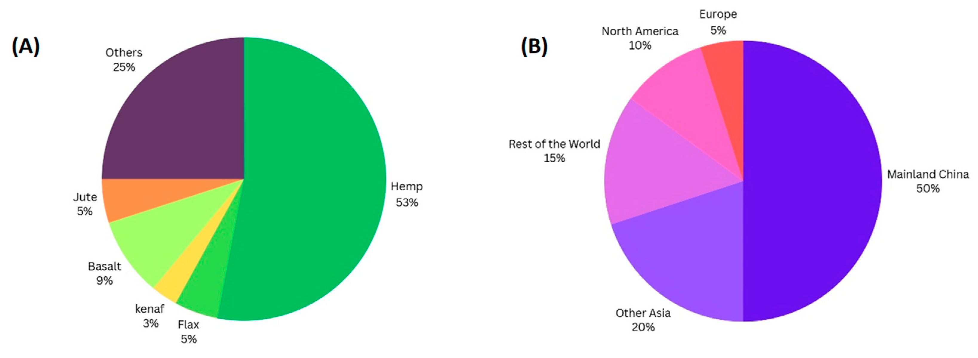 Polymers 16 01768 g001