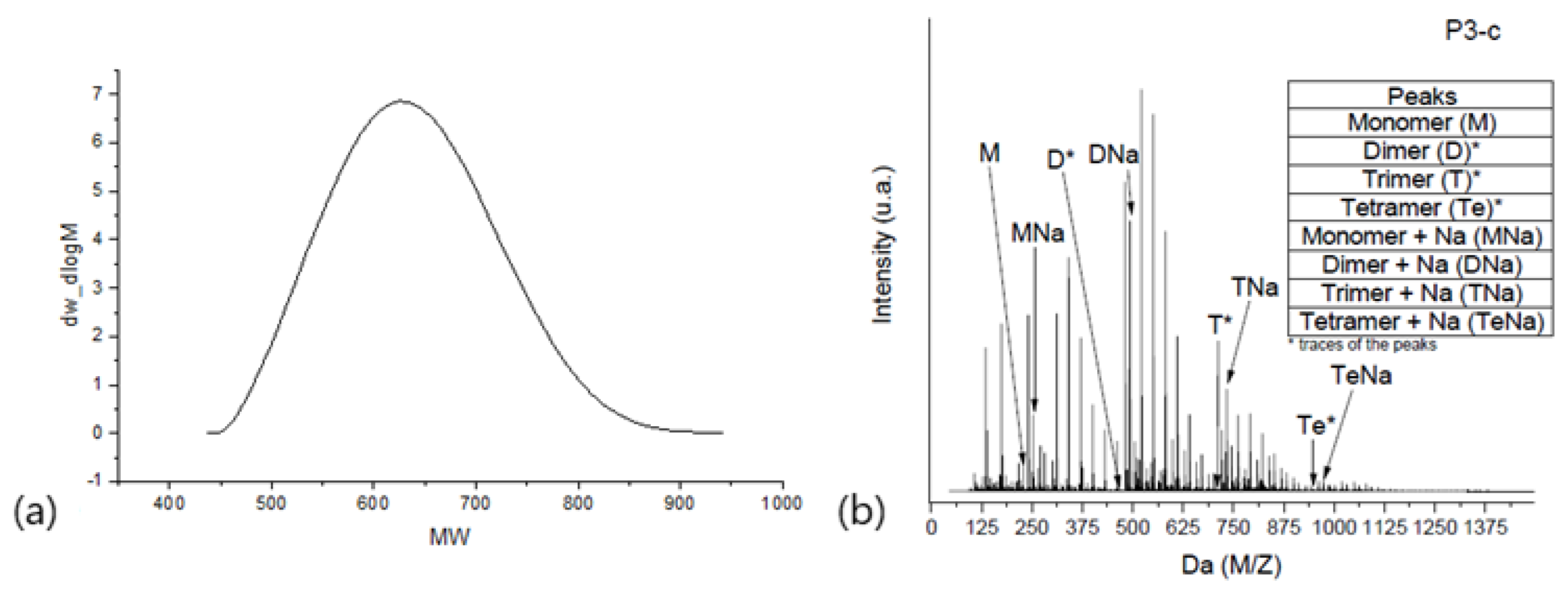 Polymers 16 01771 g002