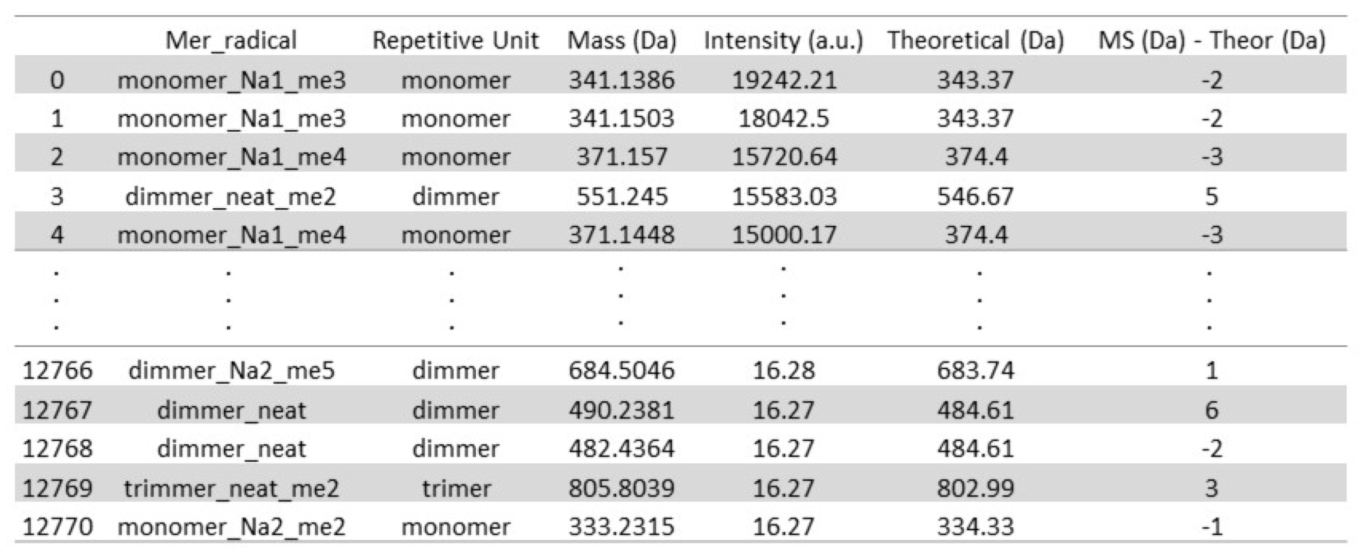 Polymers 16 01771 g011