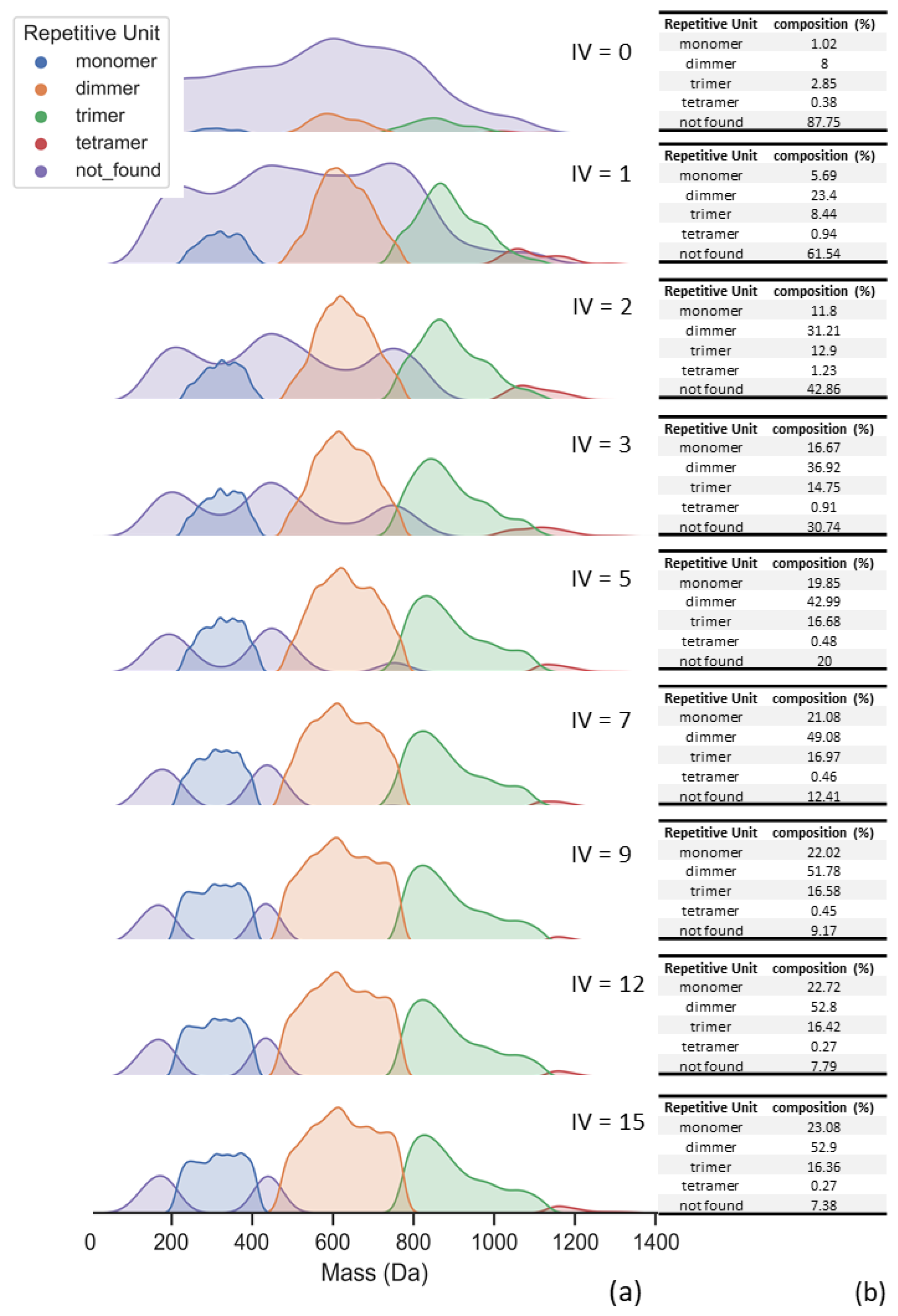 Polymers 16 01771 g014
