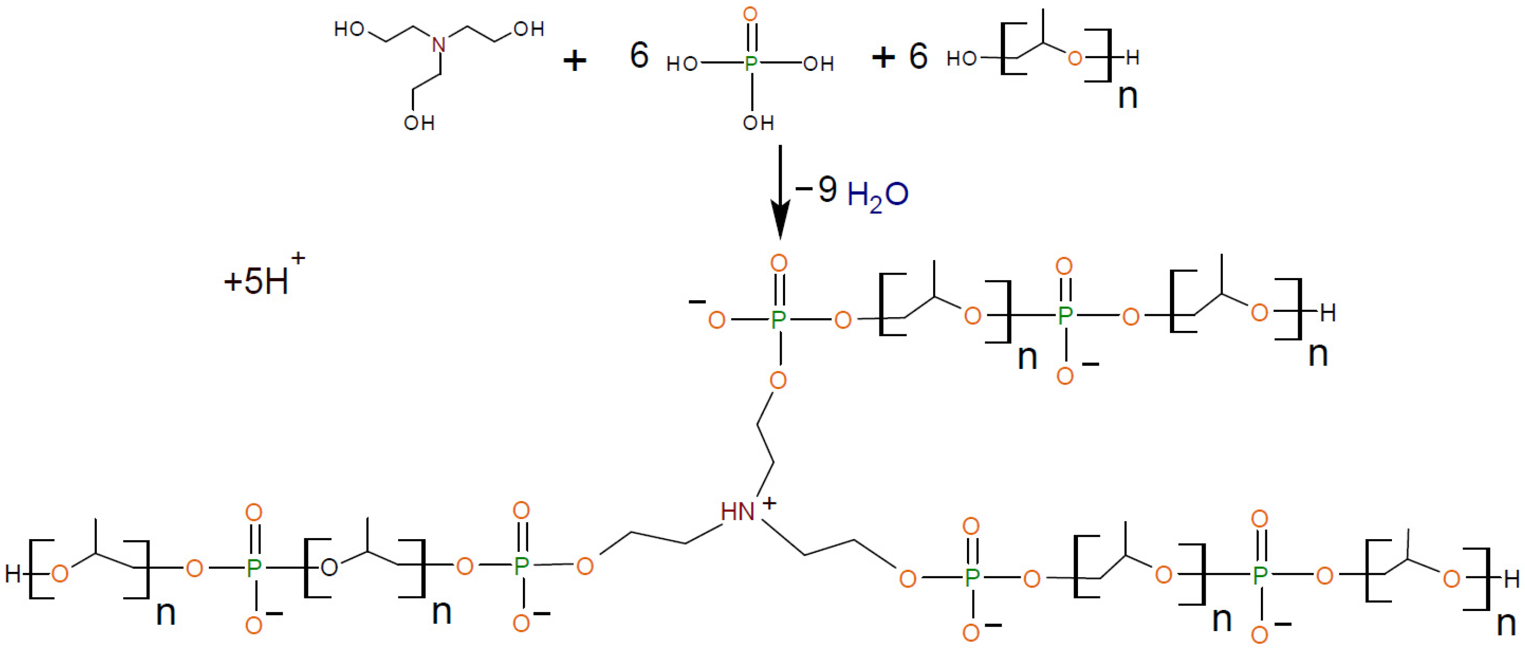 Polymers 16 01773 g001
