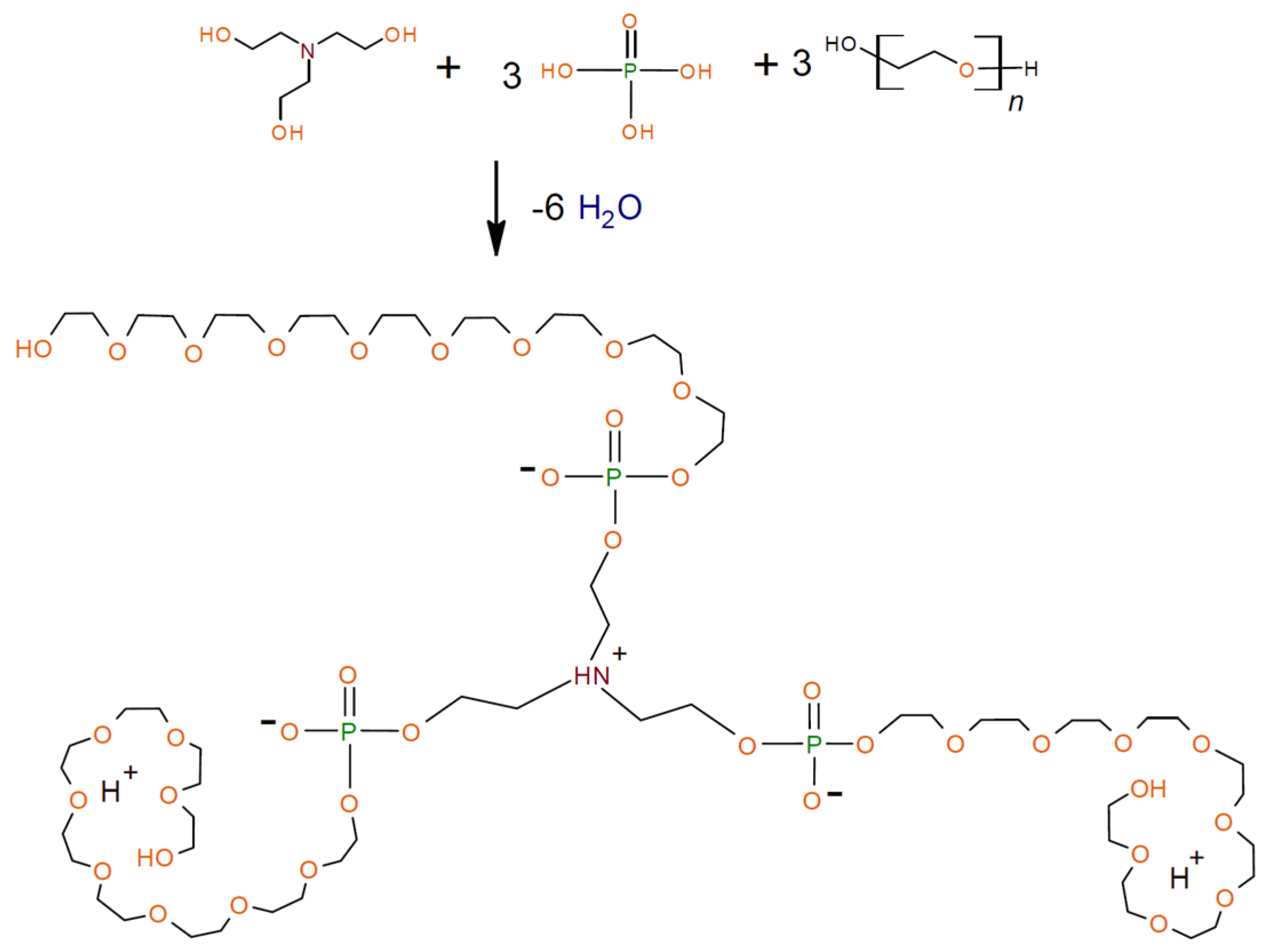 Polymers 16 01773 g004