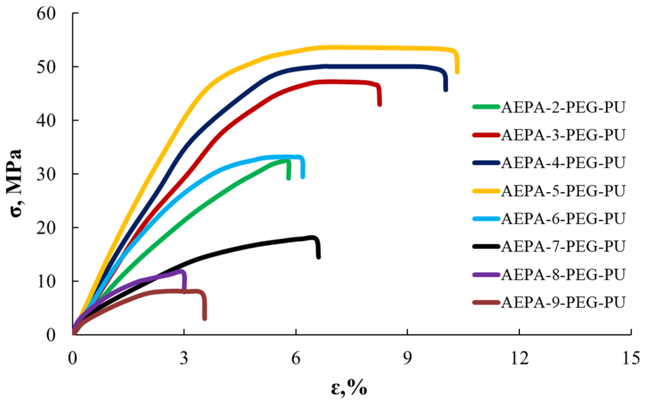 Polymers 16 01773 g008