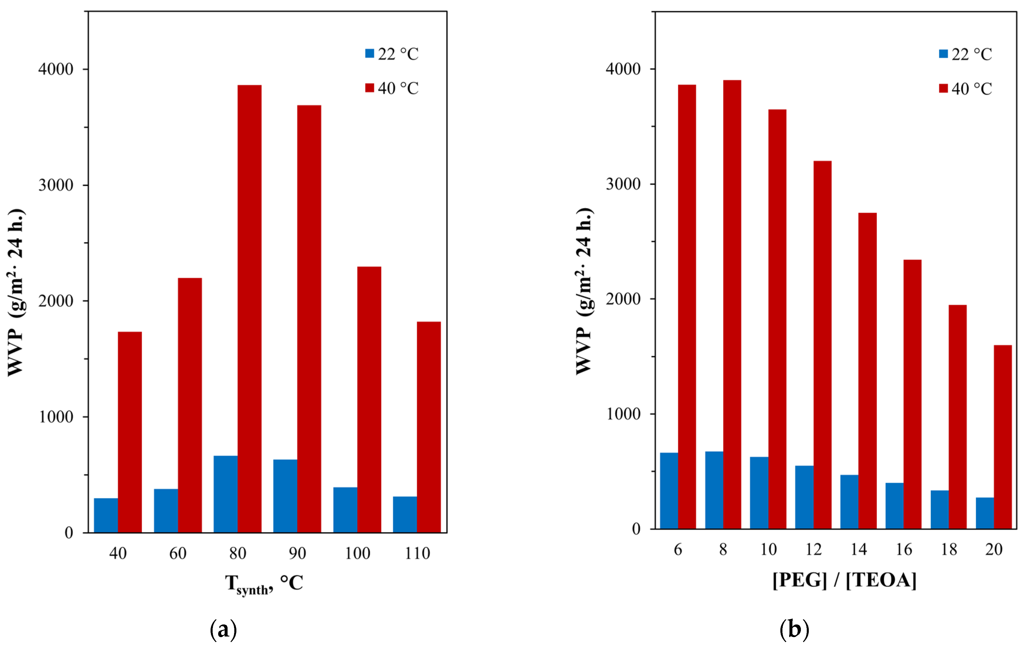 Polymers 16 01773 g011