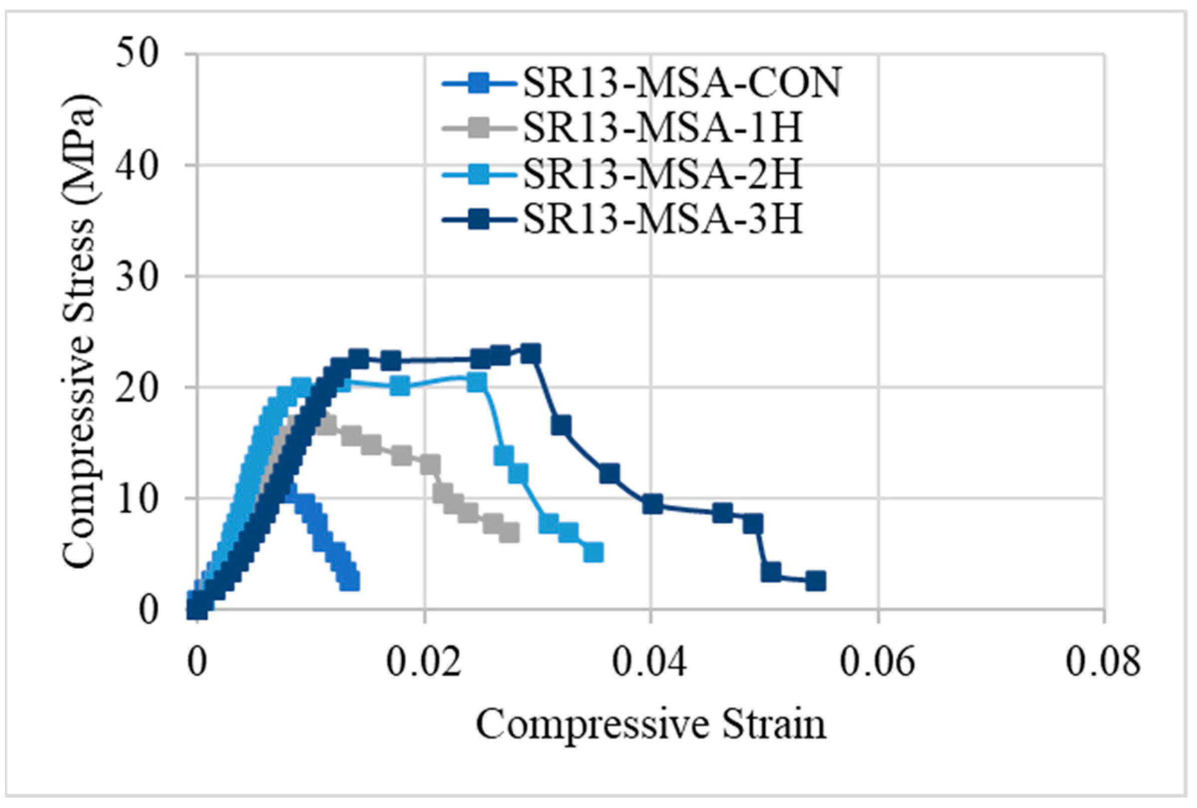 Polymers 16 01774 g009
