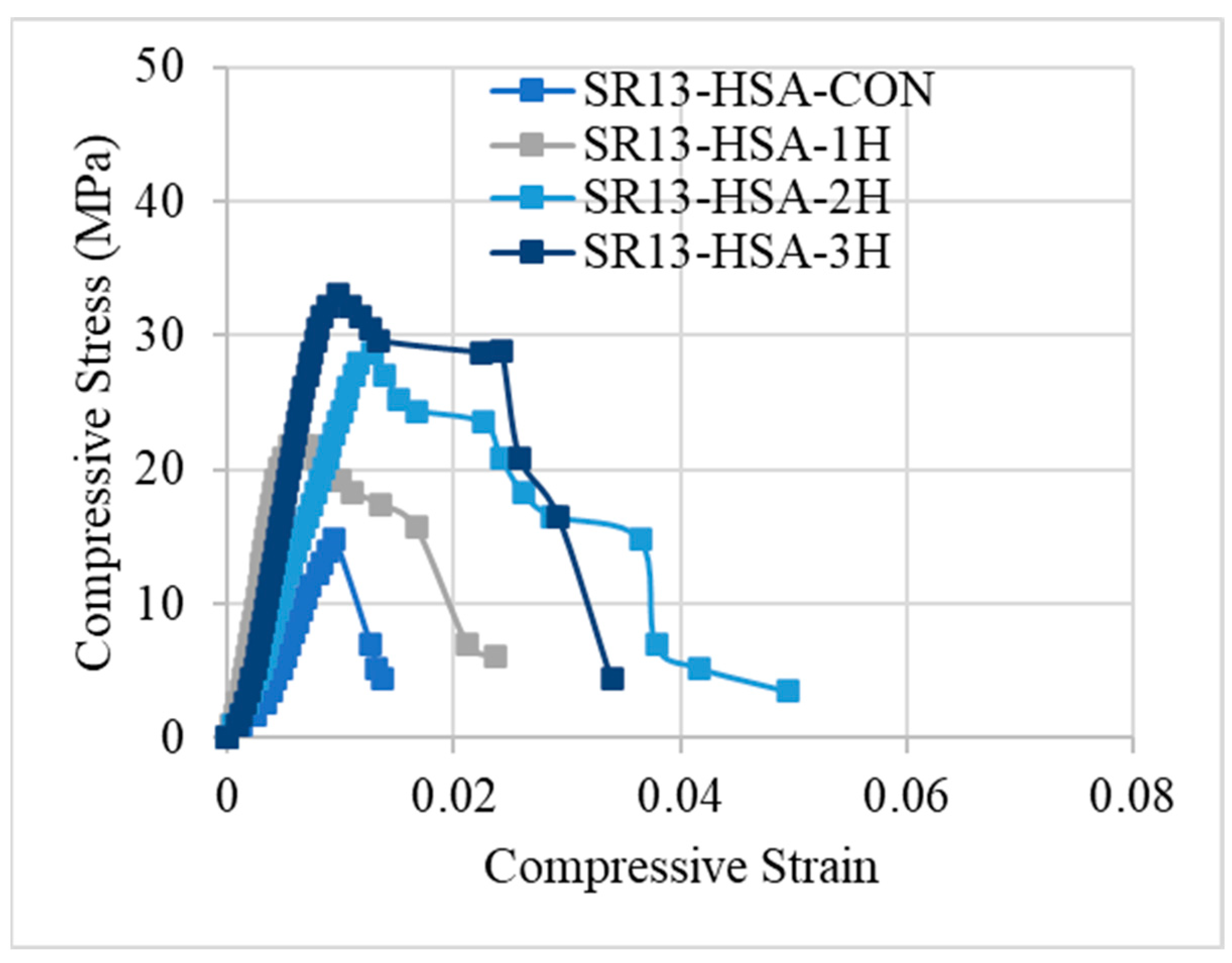 Polymers 16 01774 g010
