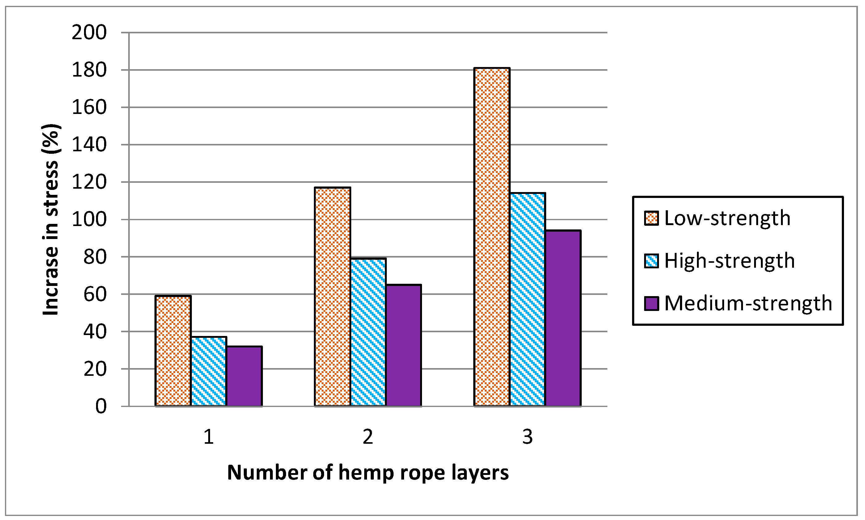 Polymers 16 01774 g011