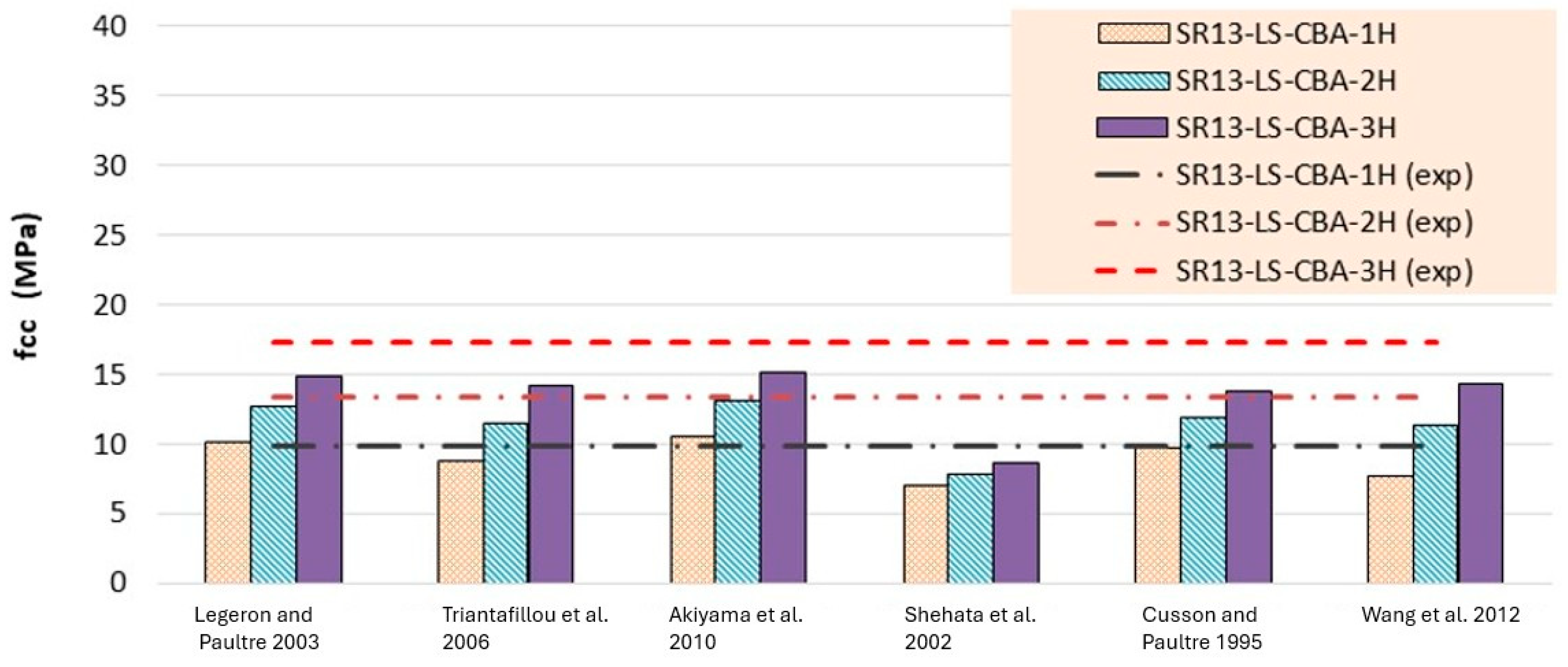 Polymers 16 01774 g014