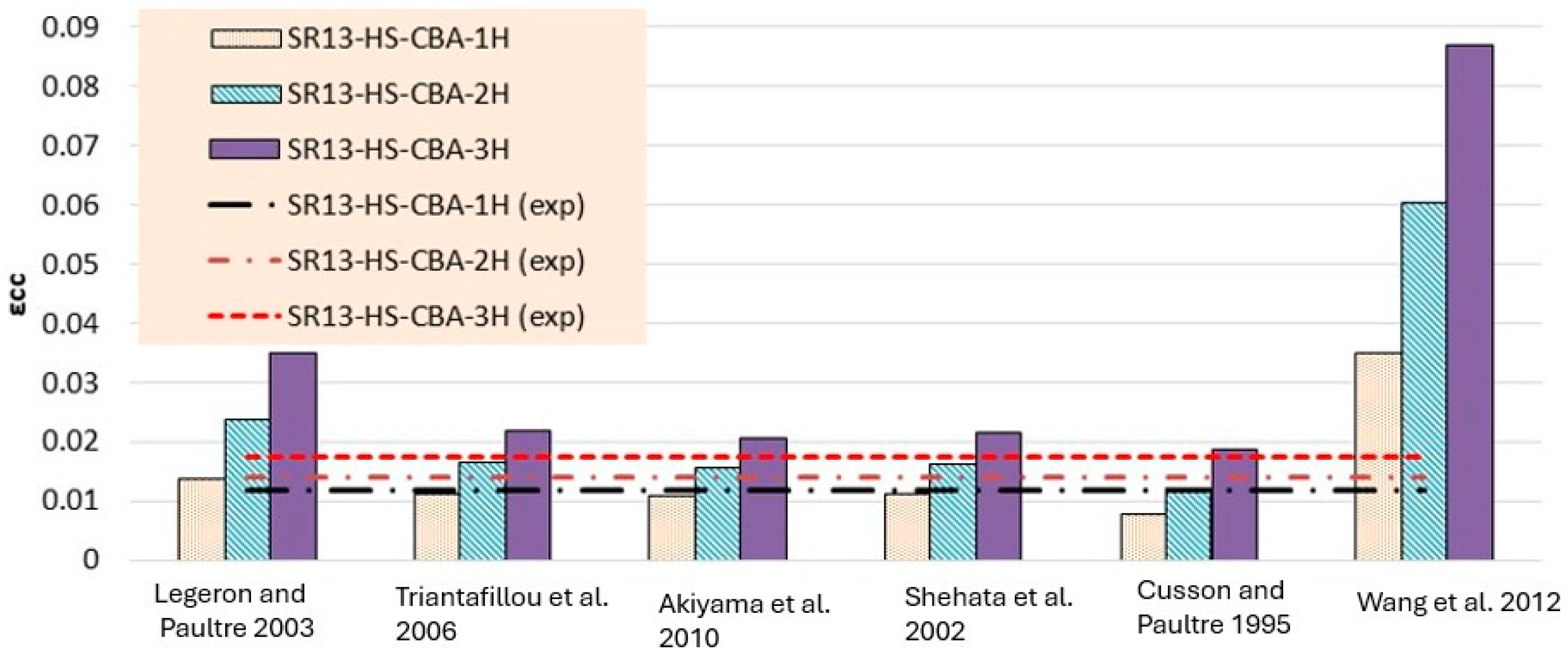 Polymers 16 01774 g019