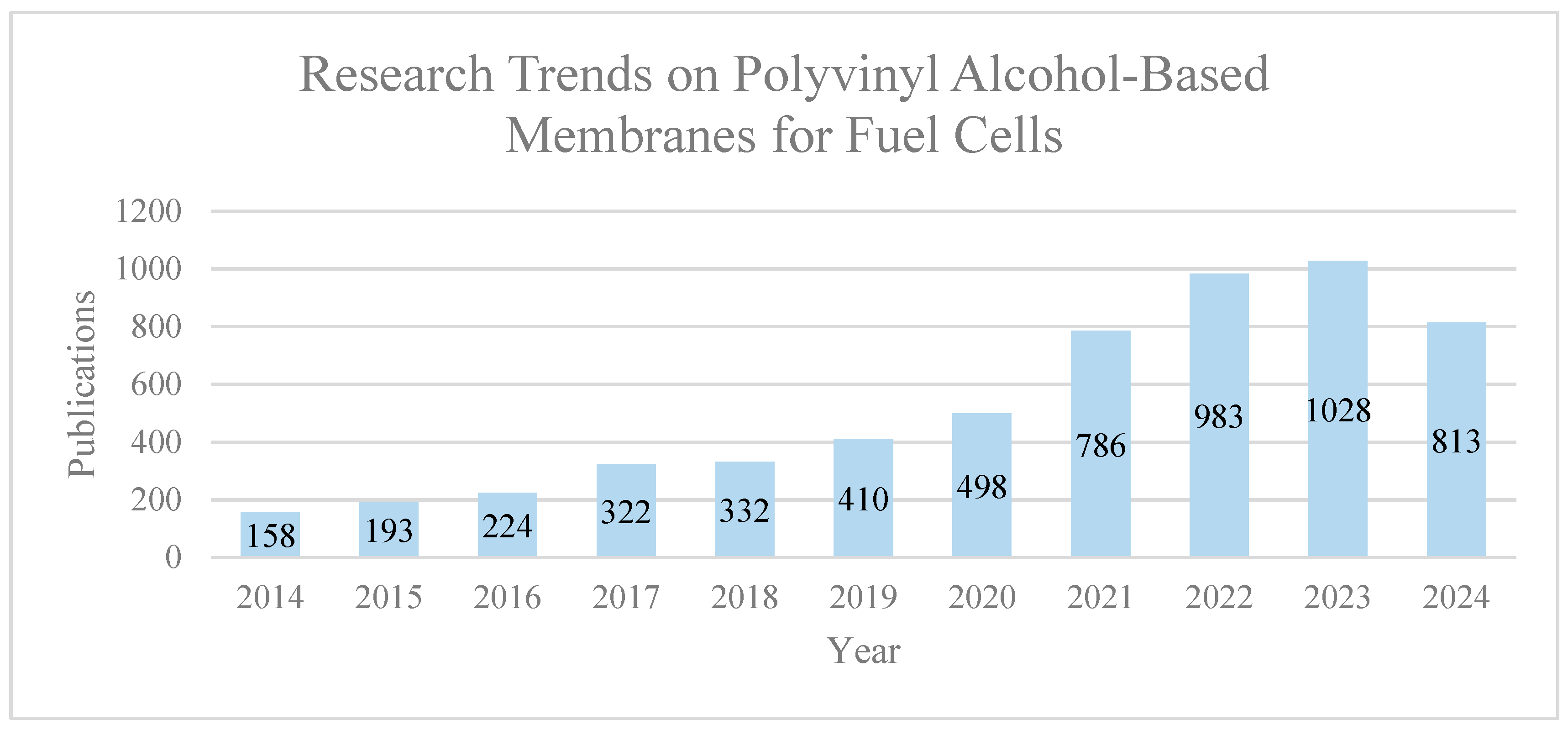 Polymers 16 01775 g004