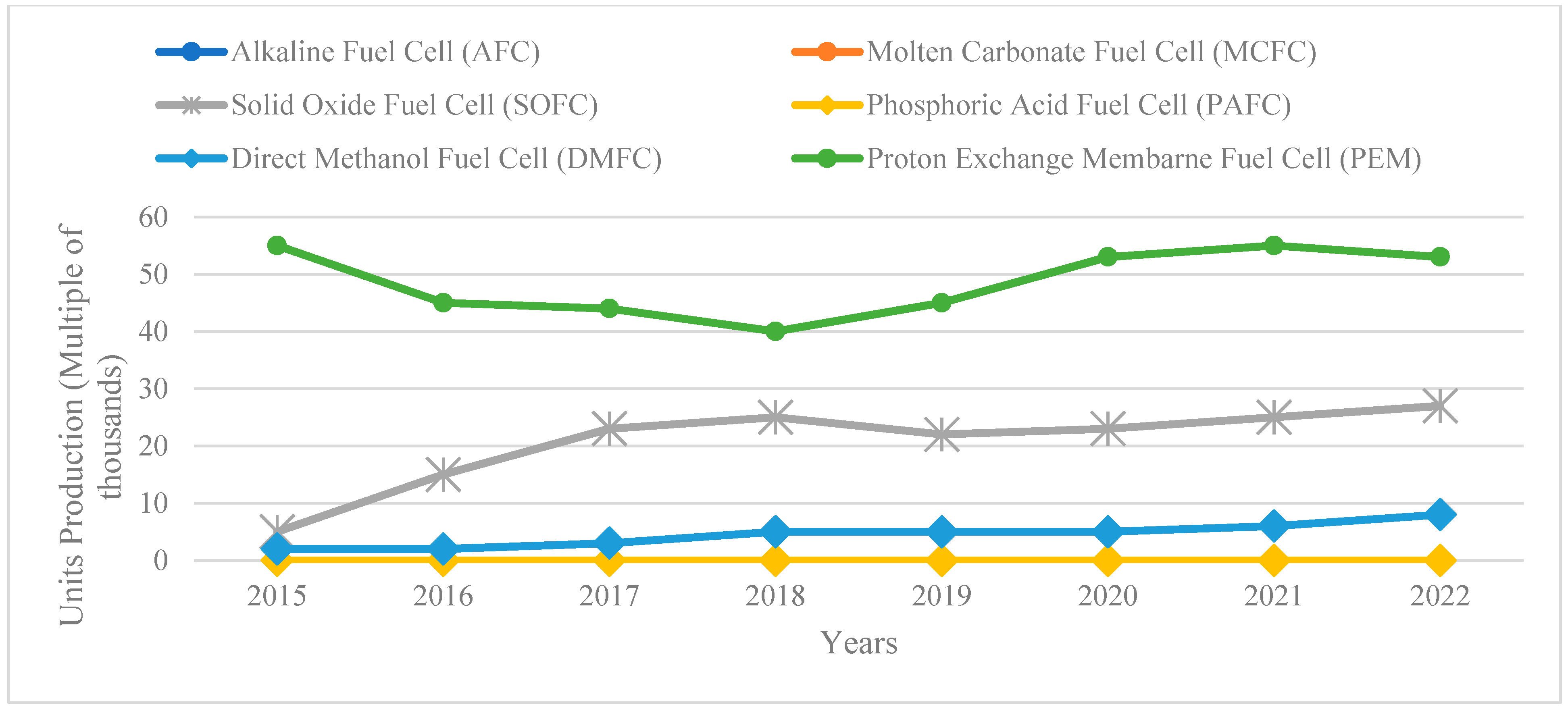 Polymers 16 01775 g005