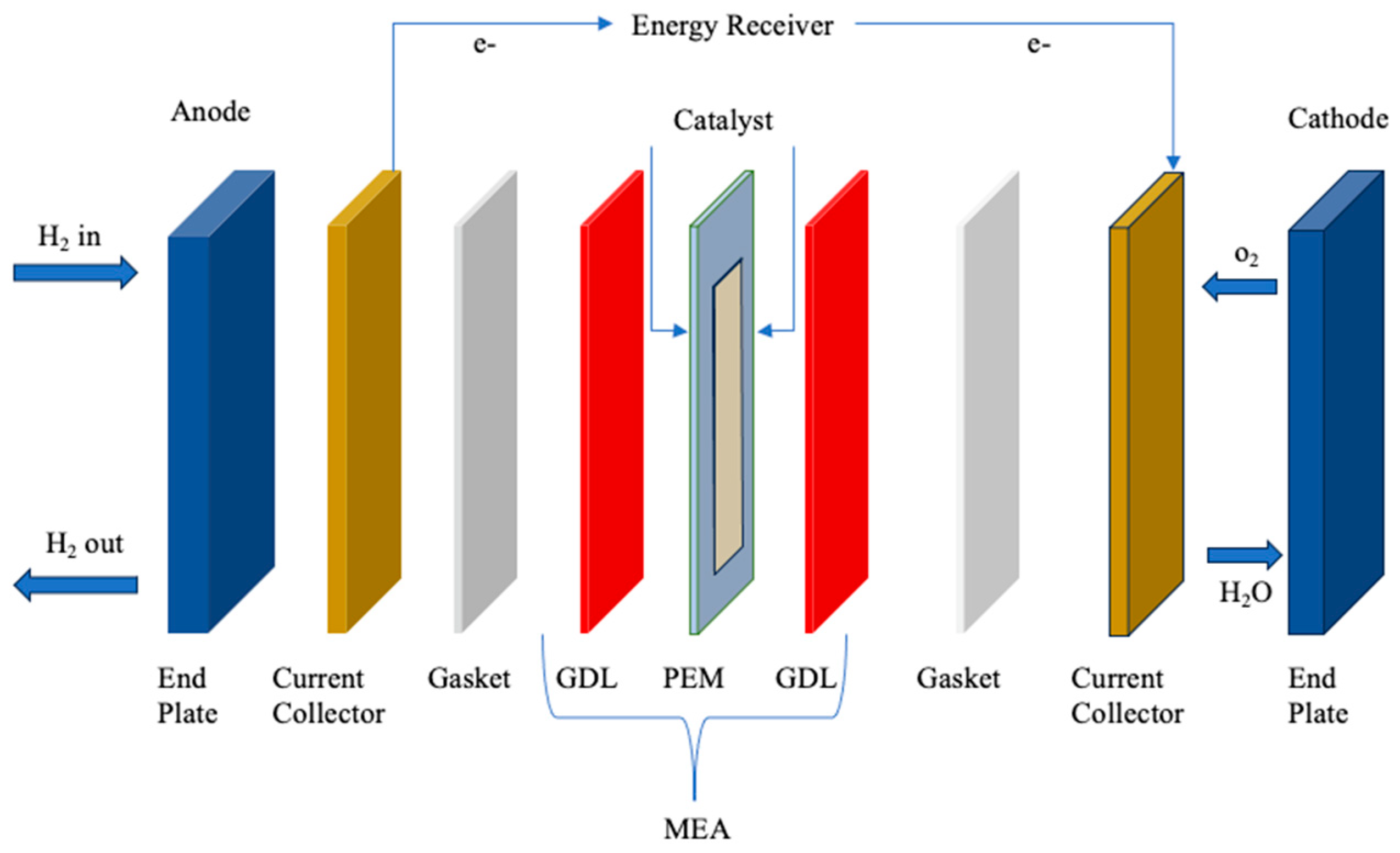 Polymers 16 01775 g006